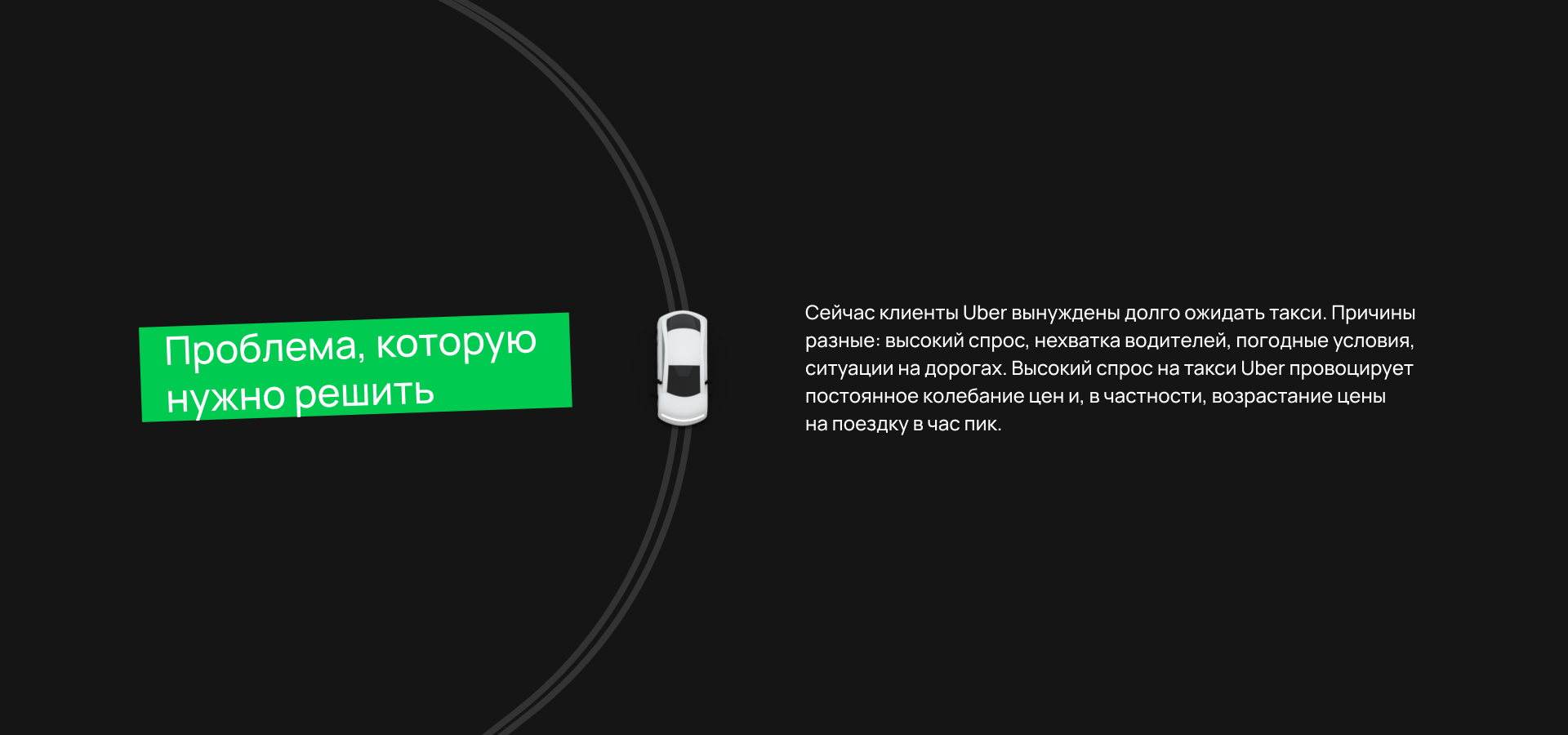 «ShareX» — тариф с попутчиком для UBER — Изображение №3 — Интерфейсы на Dprofile
