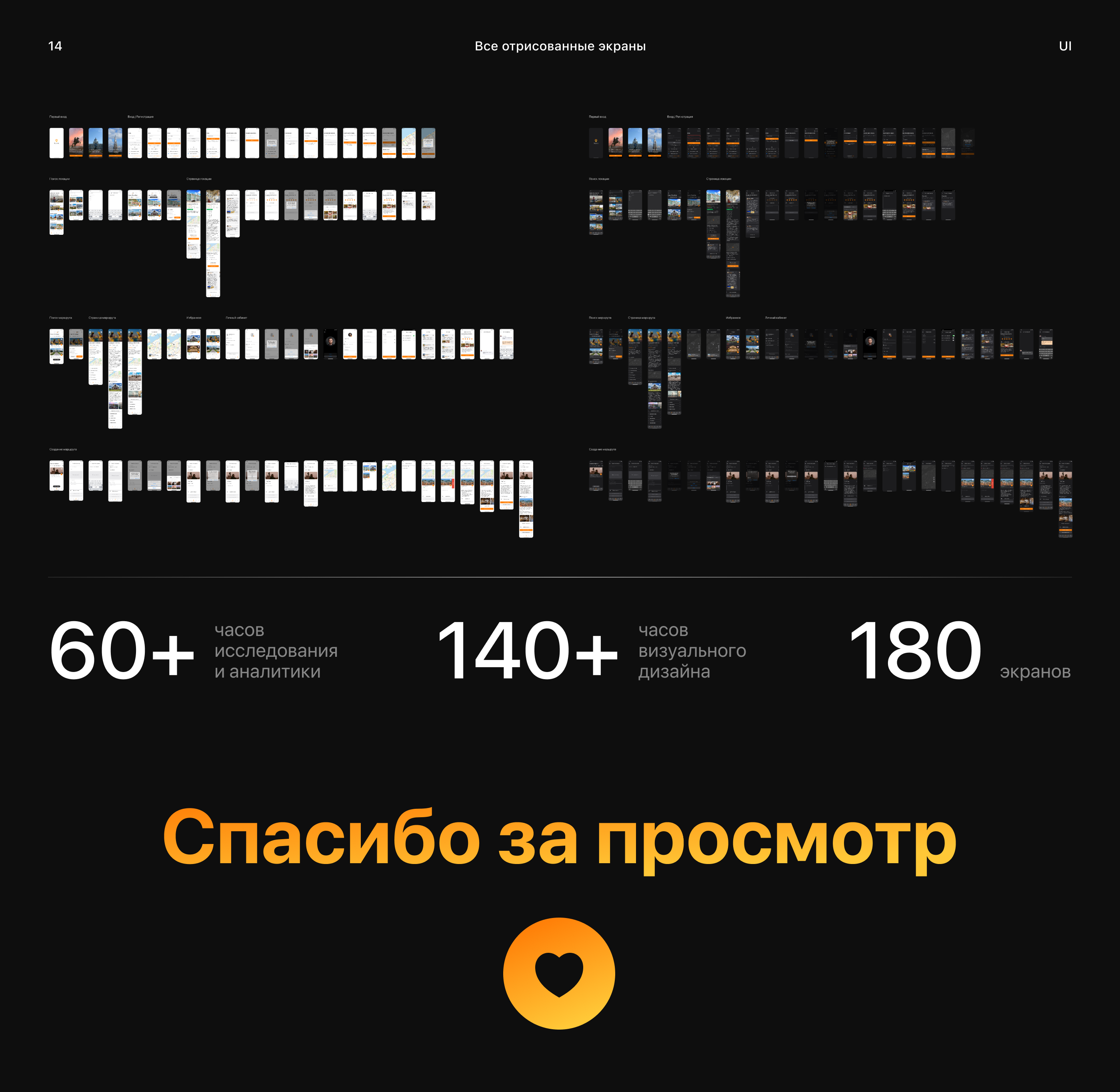 Сервис поиска локаций и маршрутов — Изображение №20 — Интерфейсы на Dprofile
