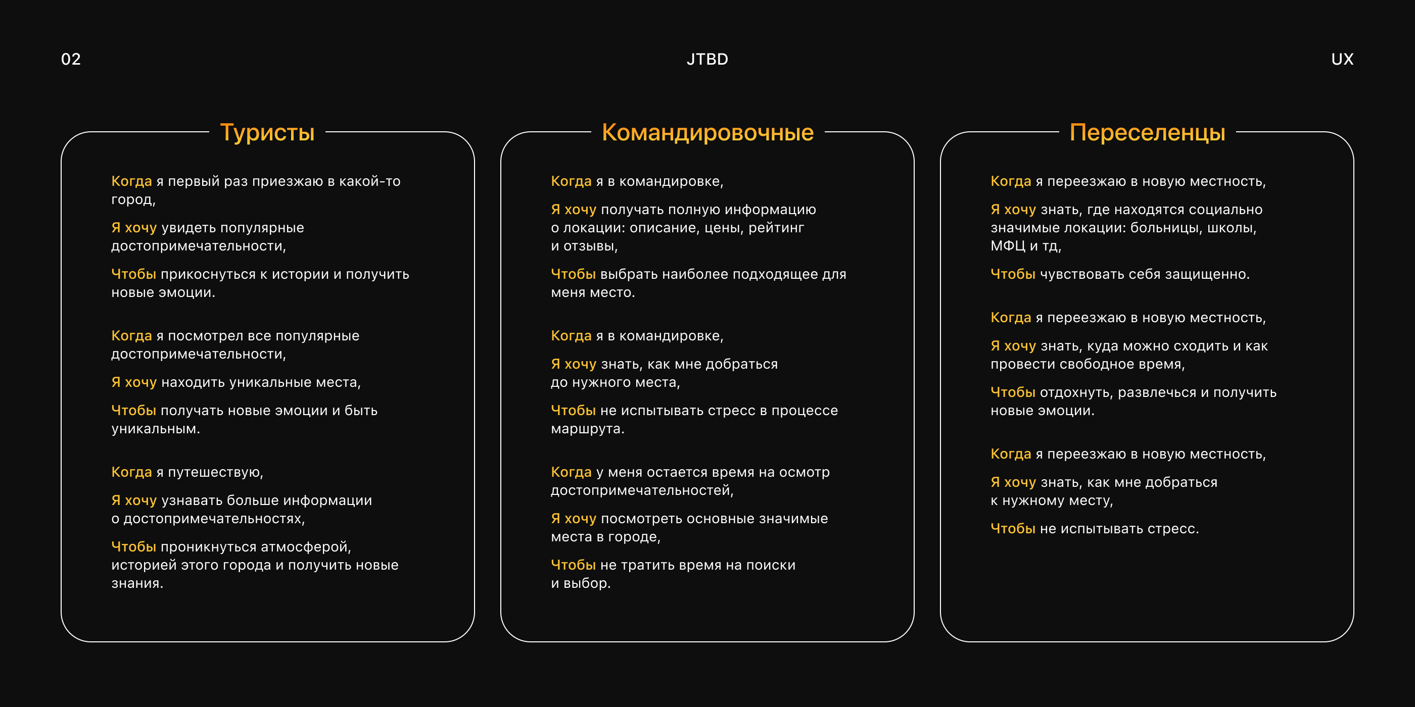Сервис поиска локаций и маршрутов — Изображение №5 — Интерфейсы на Dprofile