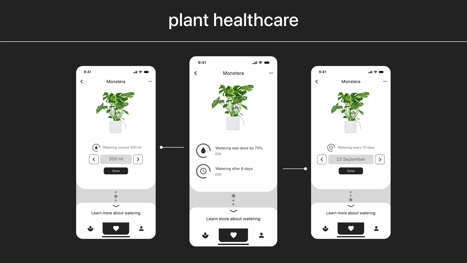Mobile application "Leafy" — Изображение №7 — Интерфейсы, Анимация на Dprofile