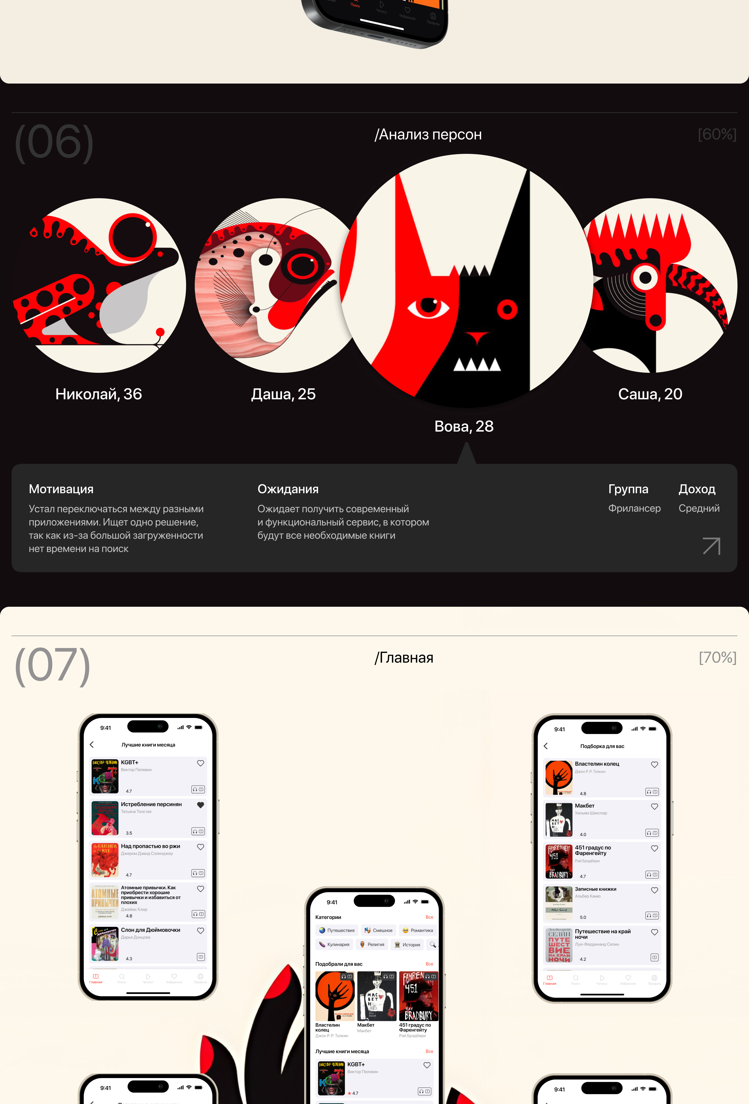 SONAR - mobile app / online books — Изображение №6 — Интерфейсы на Dprofile