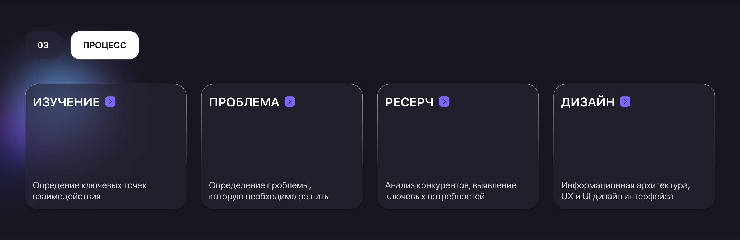 Веб-приложение ASTRO — Изображение №4 — Интерфейсы на Dprofile