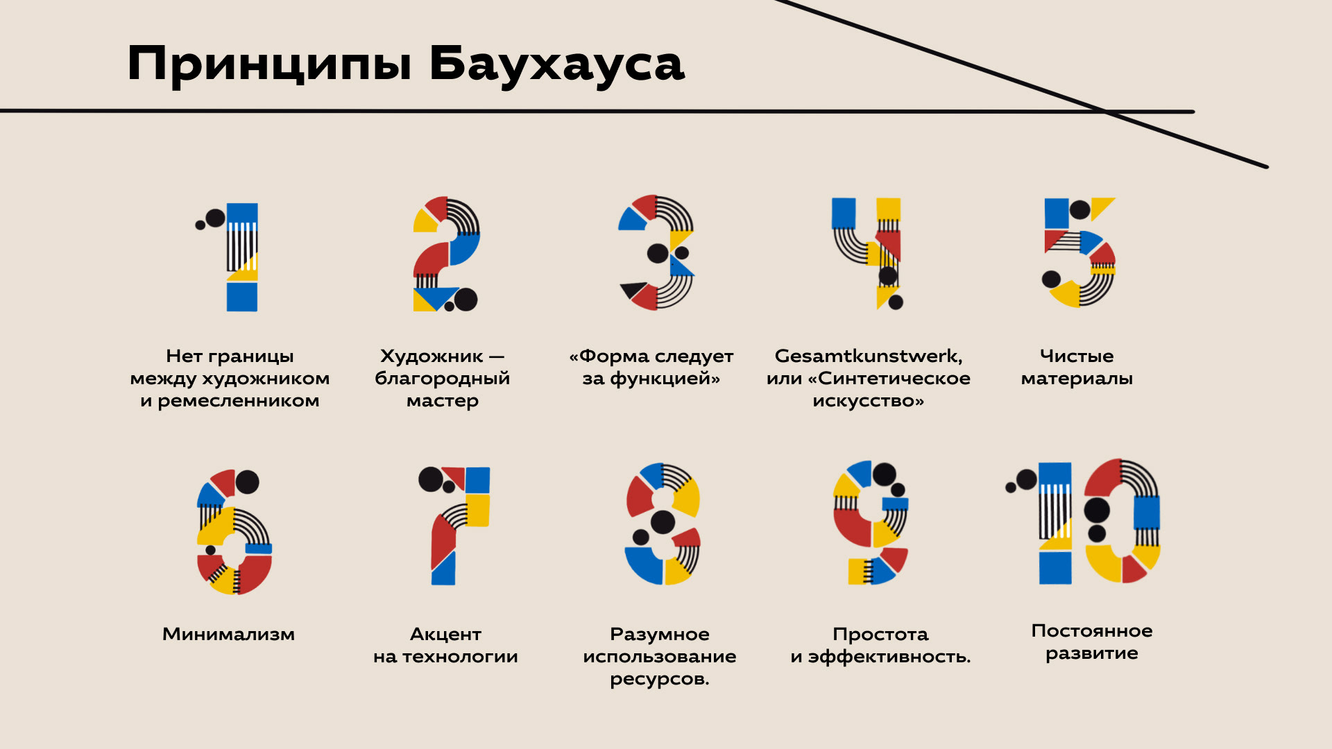 Презентация об истории Баухауса — Изображение №8 — Иллюстрация, Графика на Dprofile