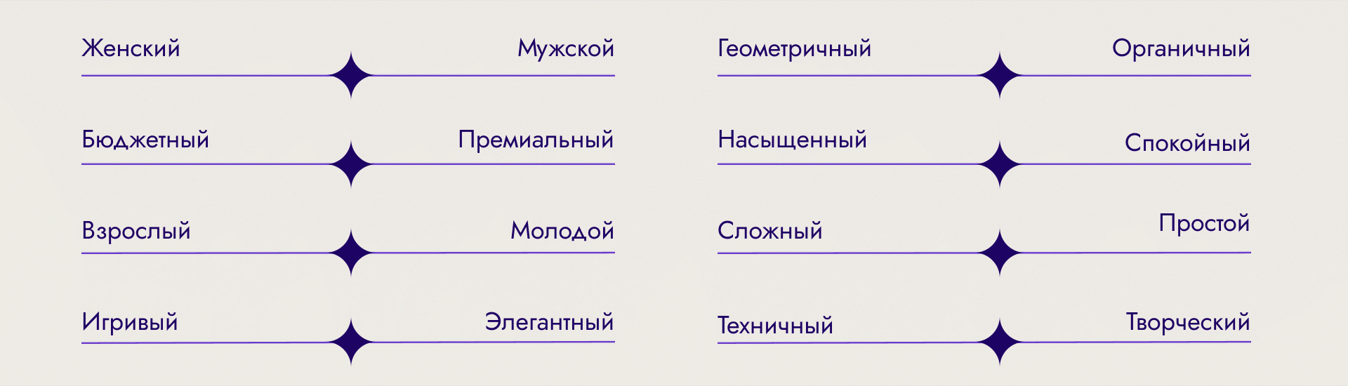 Логотип | Бренд украшений — Изображение №3 — Брендинг на Dprofile
