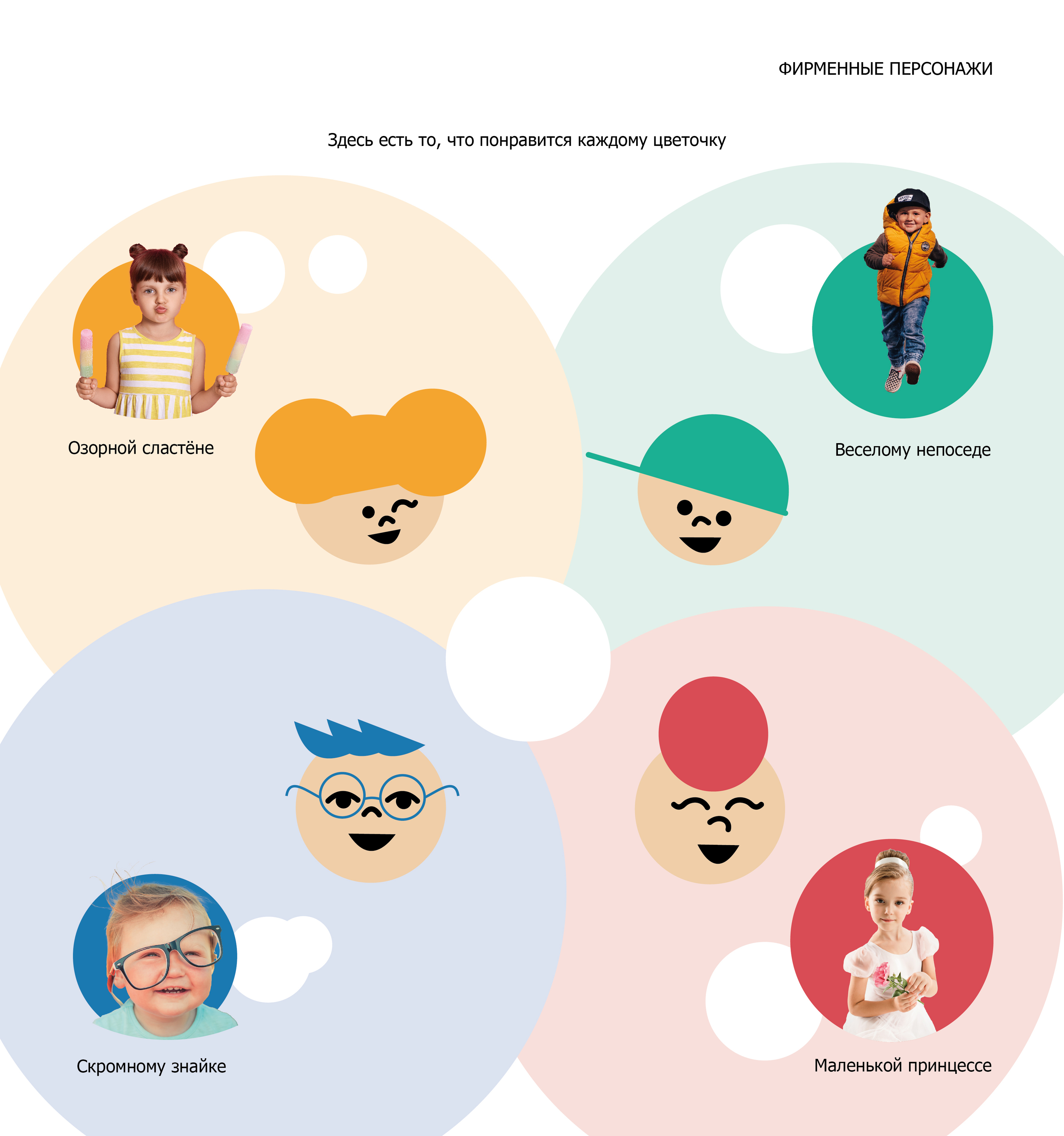 logo for kids clothing brand — Изображение №7 — Брендинг, Графика на Dprofile