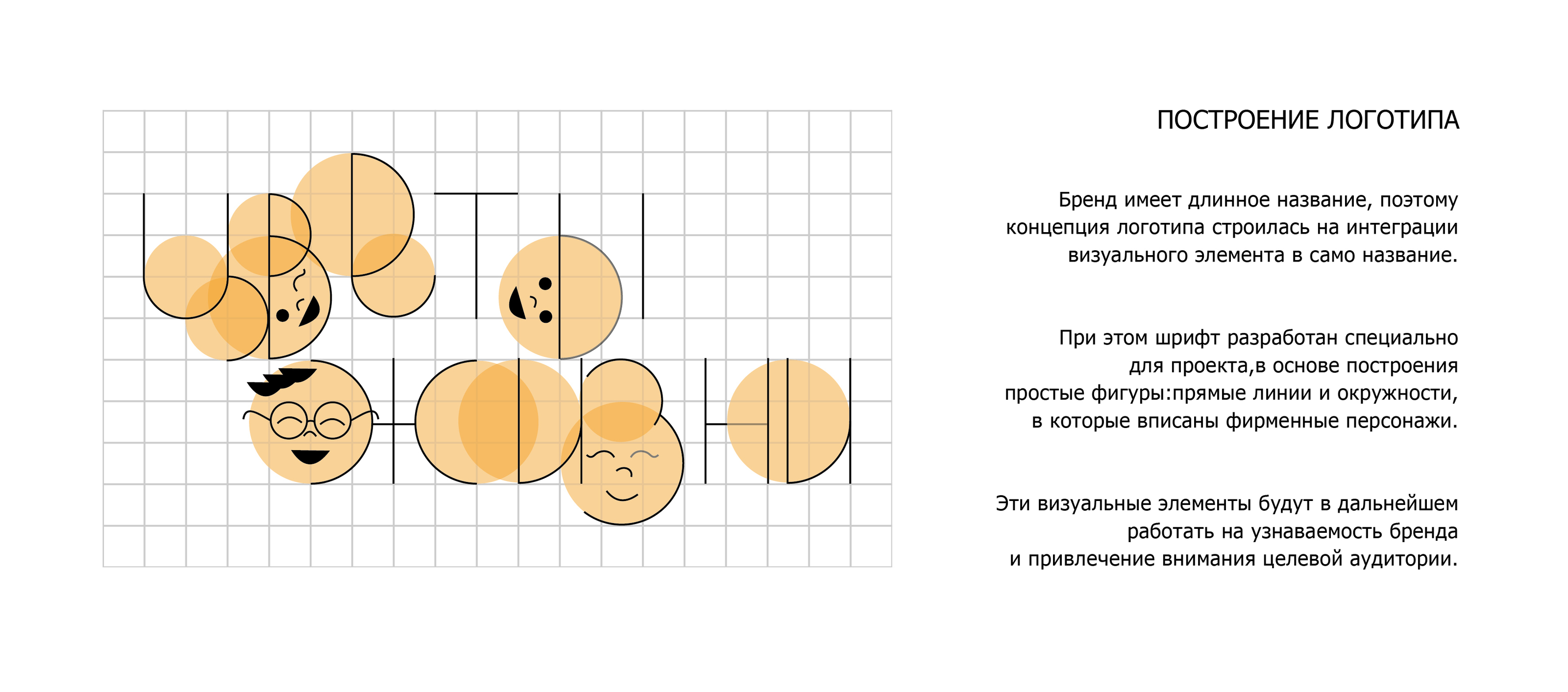 logo for kids clothing brand — Изображение №3 — Брендинг, Графика на Dprofile