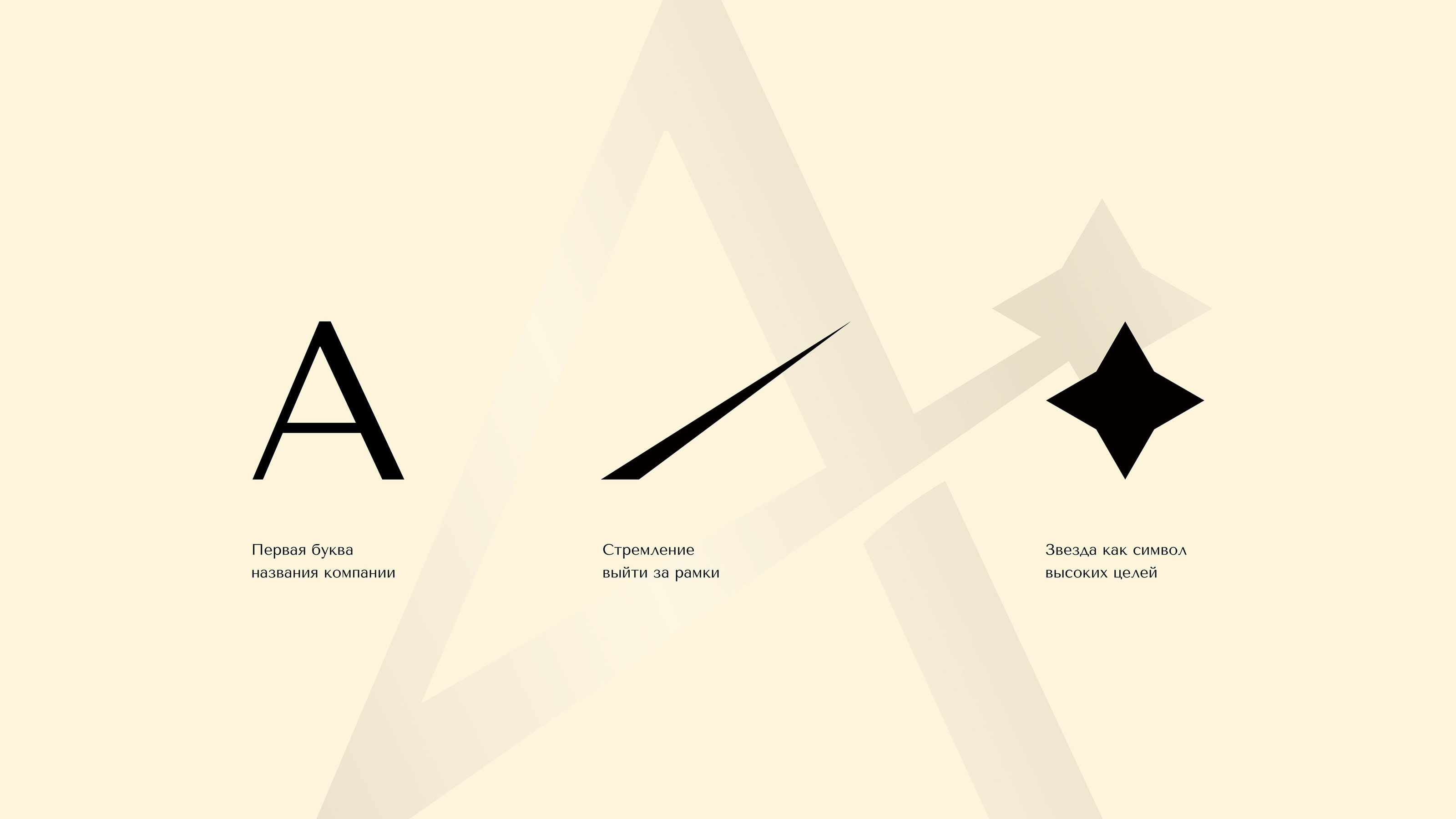 Real estate agency branding — Изображение №5 — Брендинг, Графика на Dprofile