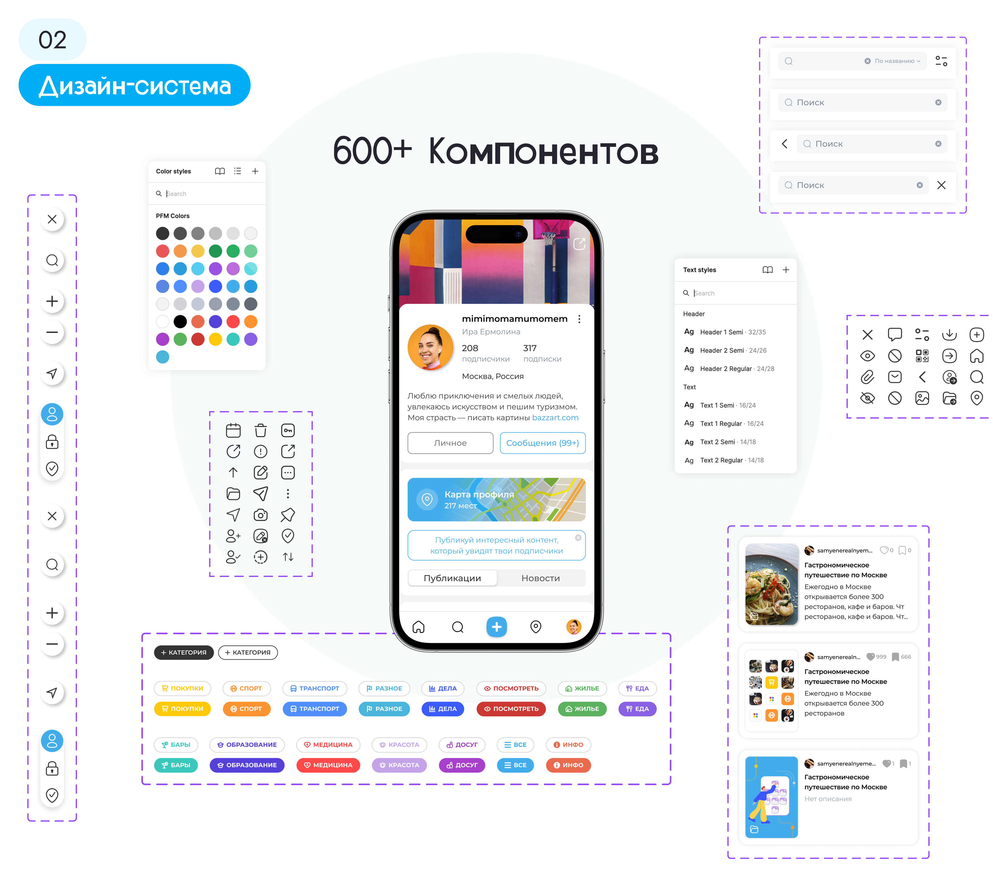 Planet for me App — социальная сеть для путешественников — Изображение №3 — Интерфейсы на Dprofile
