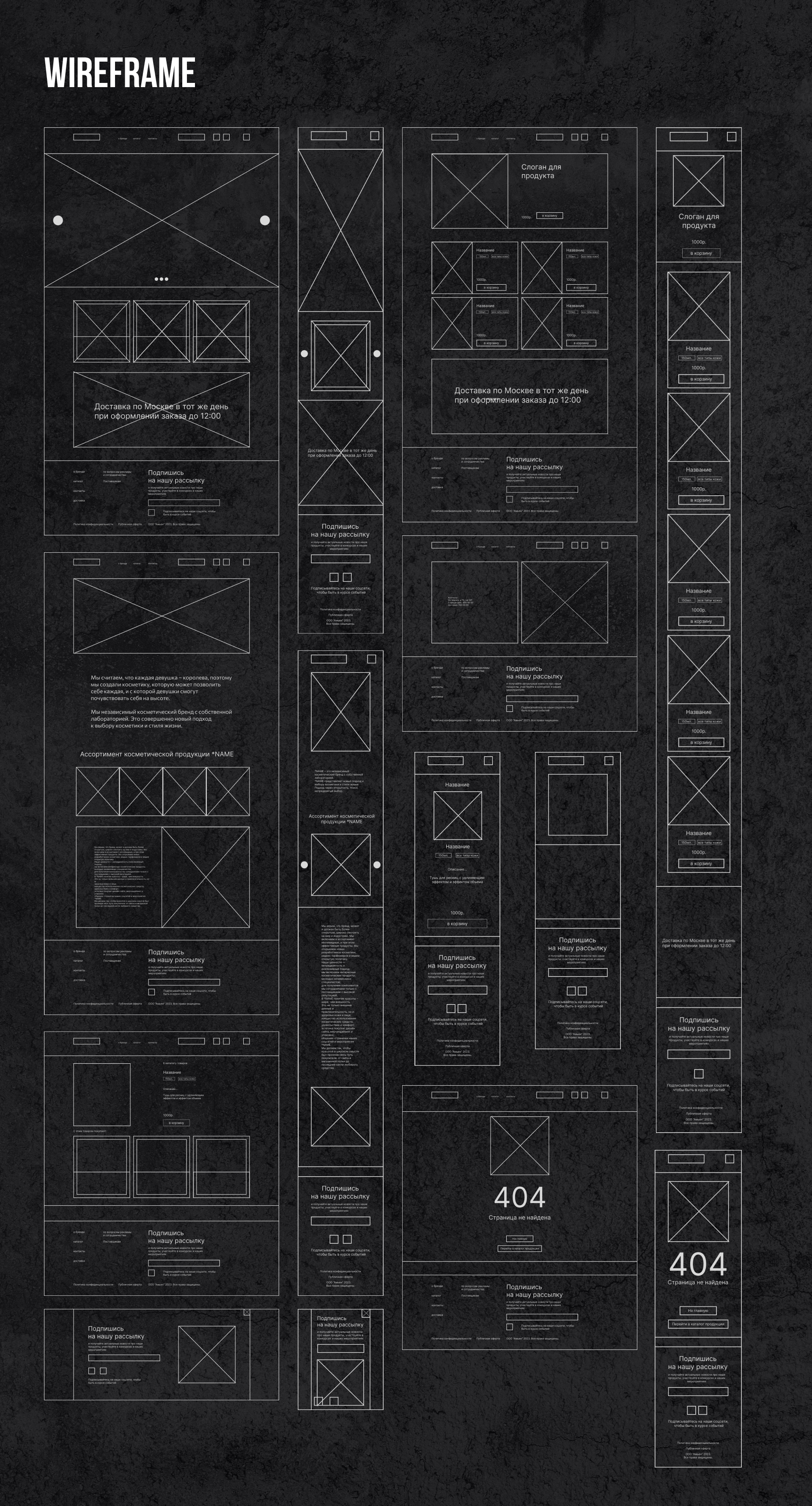 Key Visual для бренда косметики — Изображение №9 — Брендинг на Dprofile