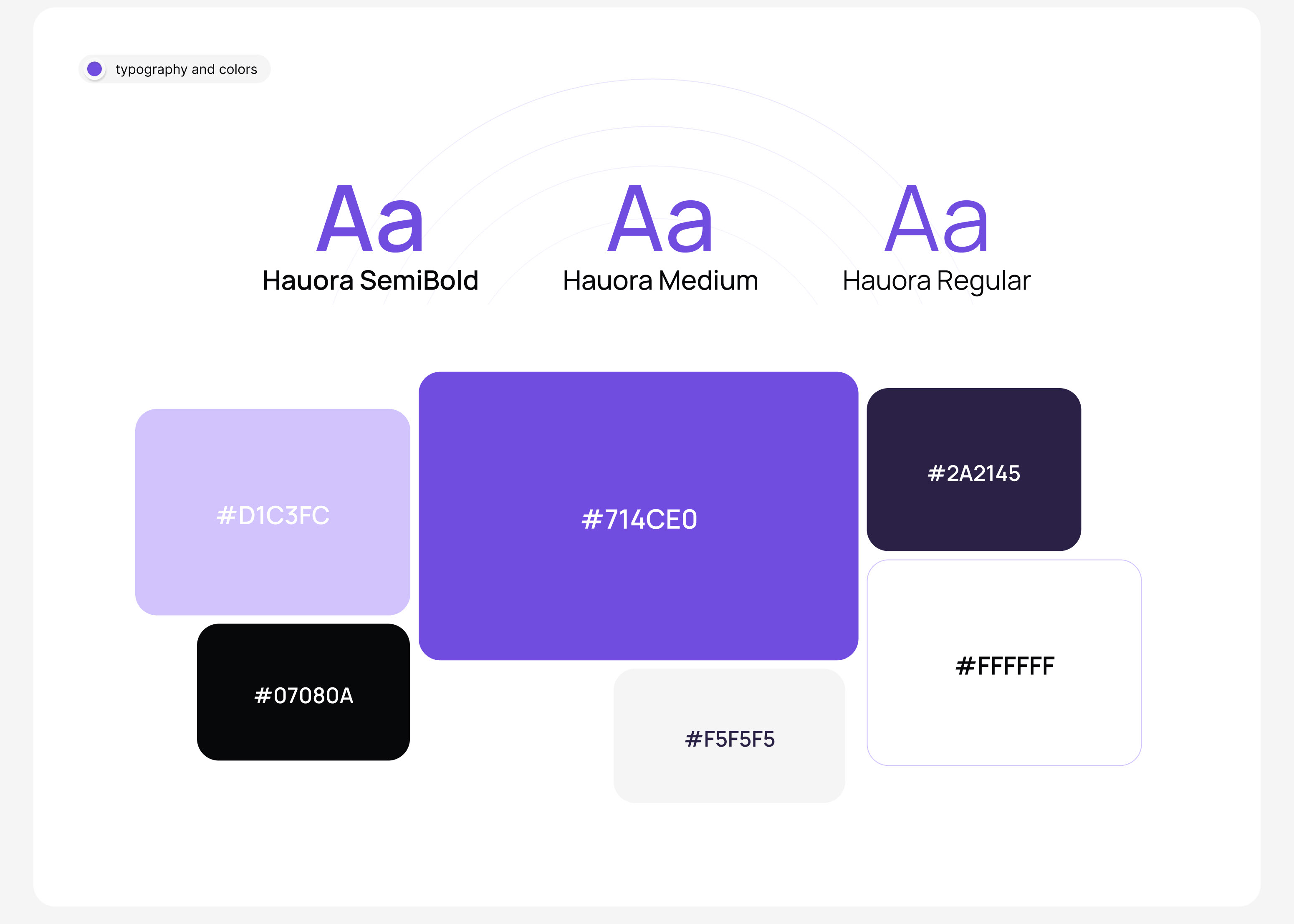 Website for a service of analytics tools — Изображение №5 — Интерфейсы на Dprofile