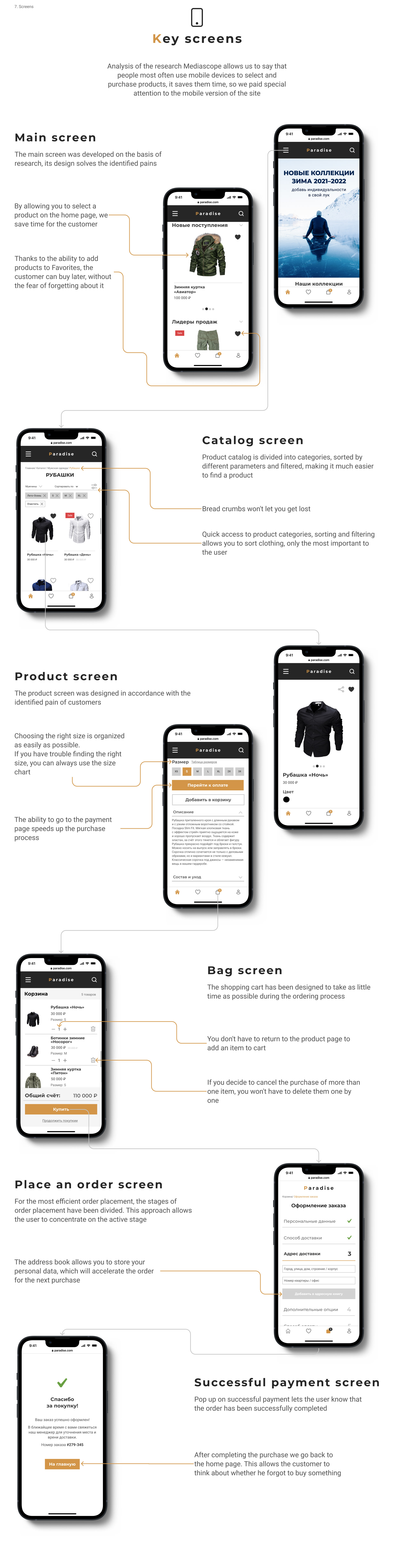 Paradise web site | UX/UI Case Study — Изображение №8 — Интерфейсы на Dprofile
