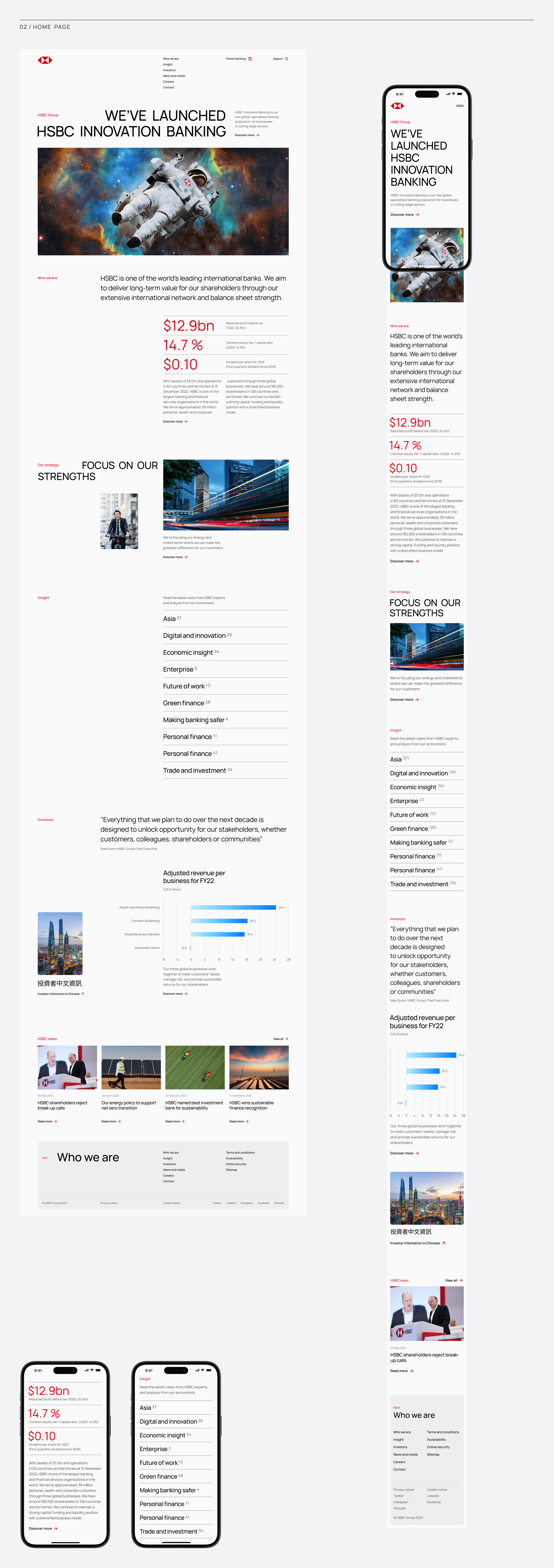 HSBC Group Corporate Website — Изображение №2 — Интерфейсы на Dprofile