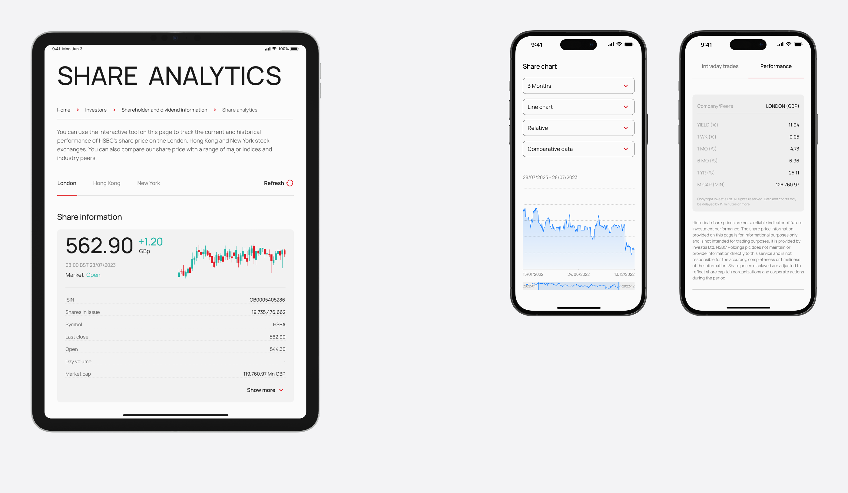 HSBC Group Corporate Website — Изображение №13 — Интерфейсы на Dprofile