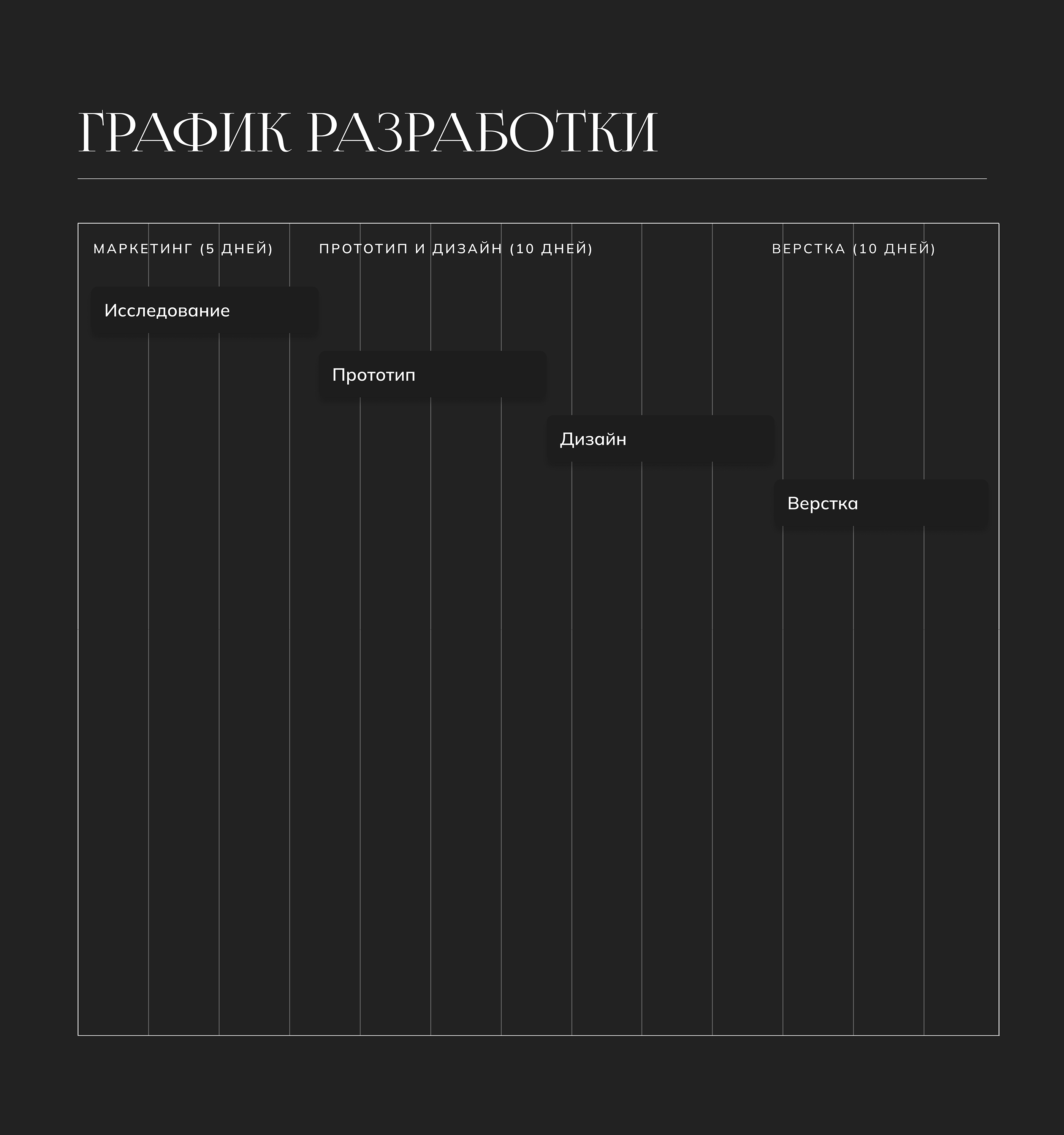 Roskoshnik landing page/web project — Изображение №8 — Интерфейсы, Маркетинг на Dprofile