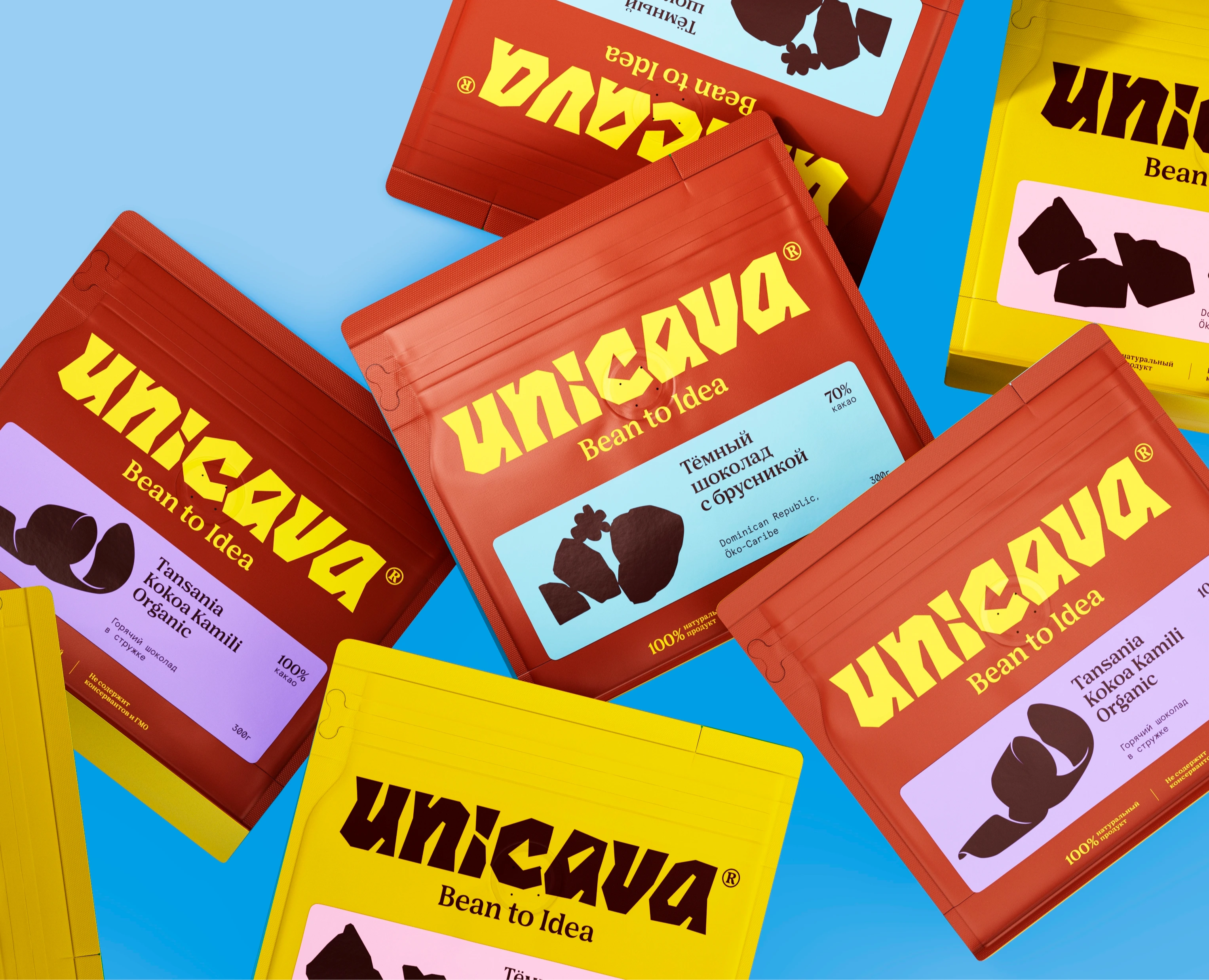 Unicava на Dprofile