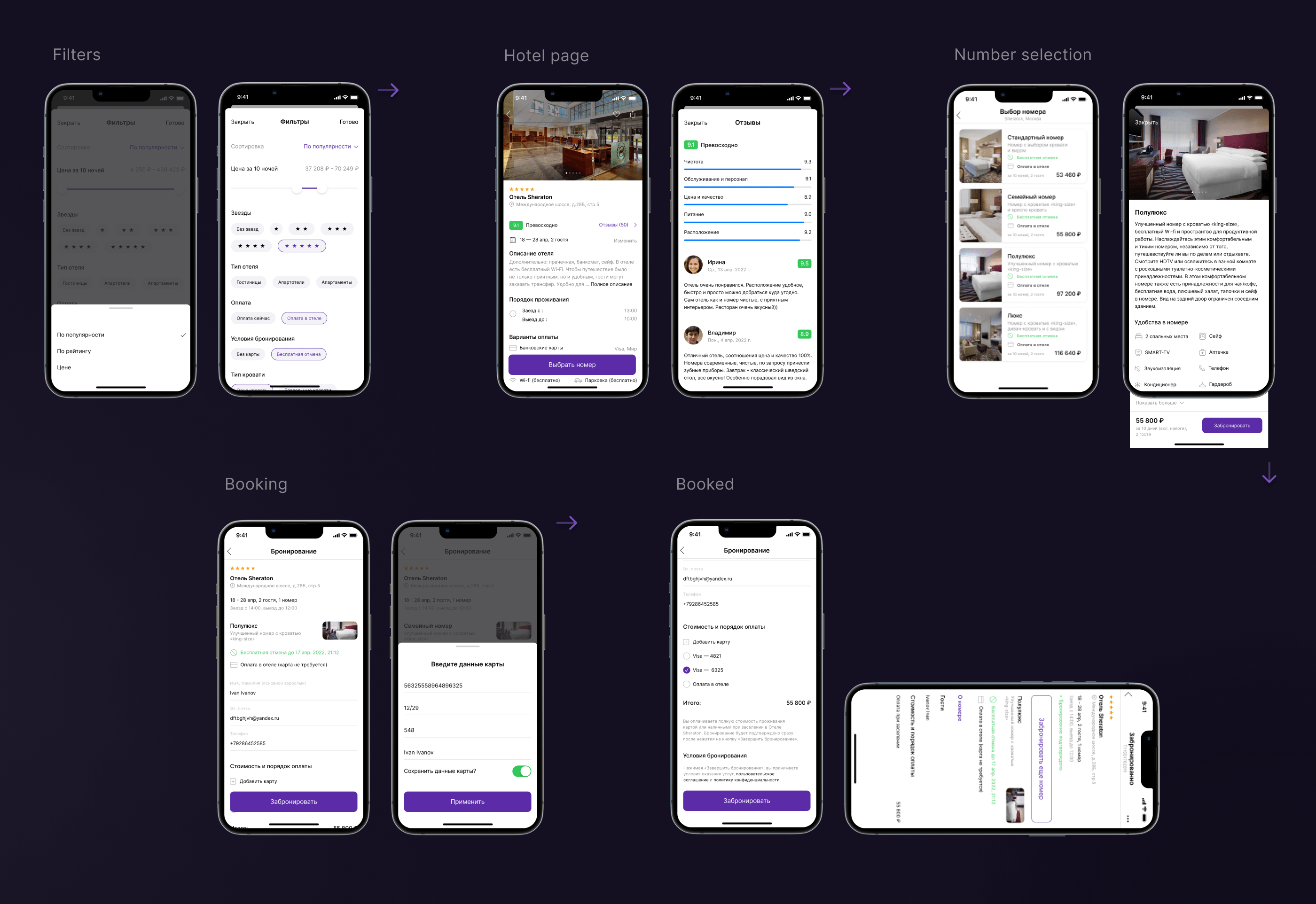 INHOTEL APP — Изображение №8 — Интерфейсы, Графика на Dprofile