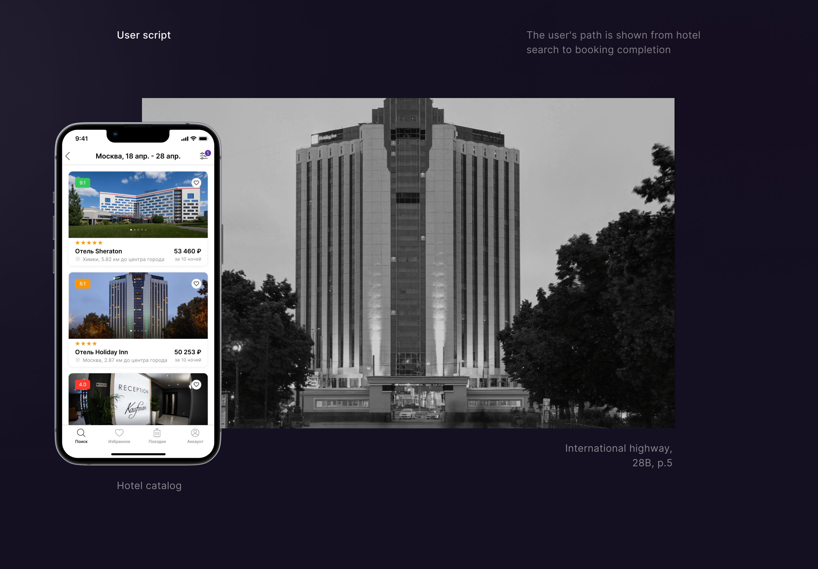 INHOTEL APP — Изображение №7 — Интерфейсы, Графика на Dprofile