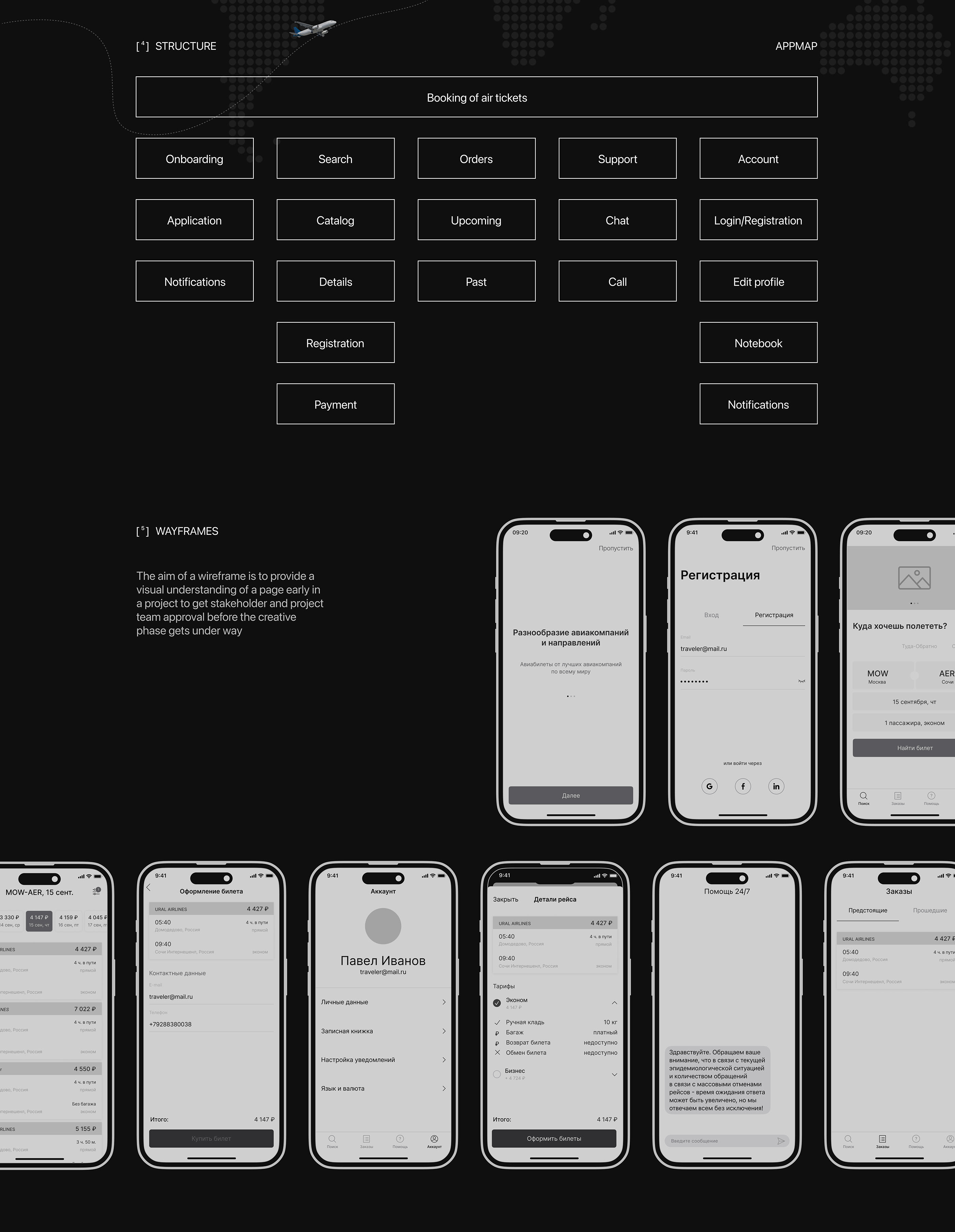 Aircraft App — Изображение №3 — Интерфейсы, Графика на Dprofile