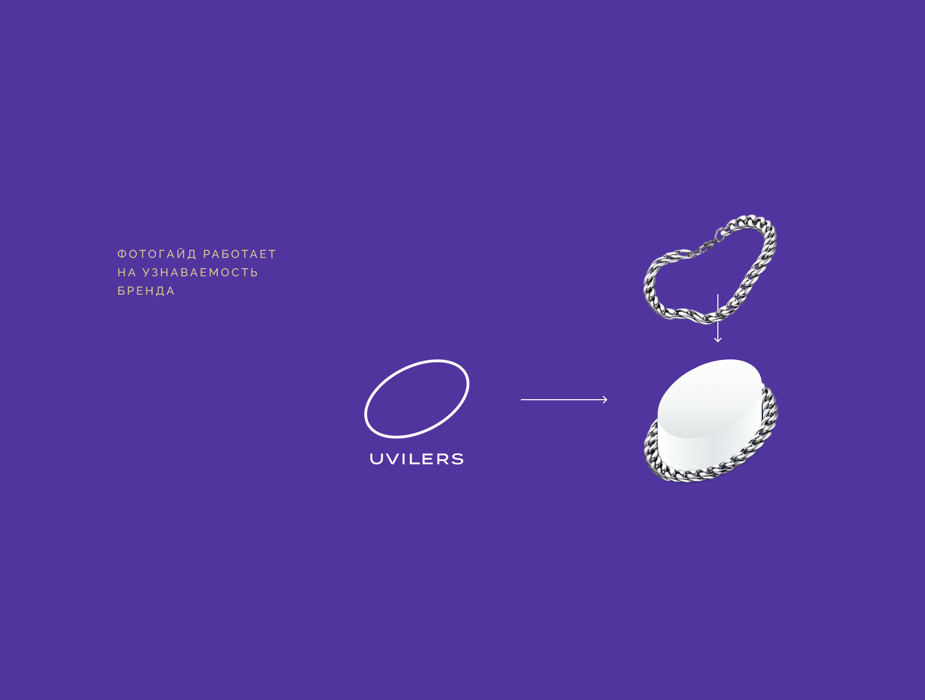 Ювелирный бренд Uvilers. Нейминг и айдентика — Изображение №4 — Брендинг на Dprofile