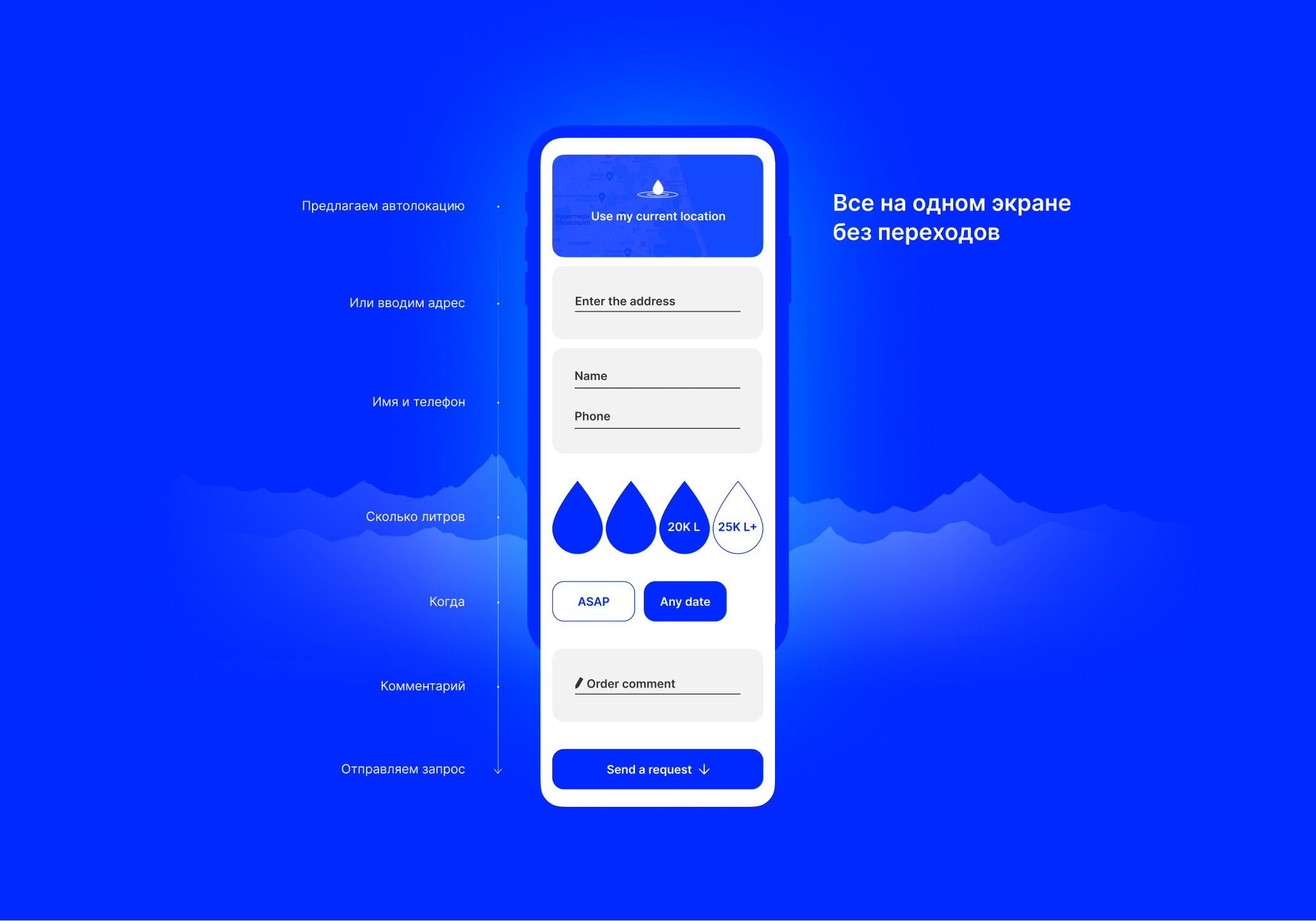 Lastdrop — заказ воды. Новая Зеландия — Изображение №3 — Интерфейсы на Dprofile