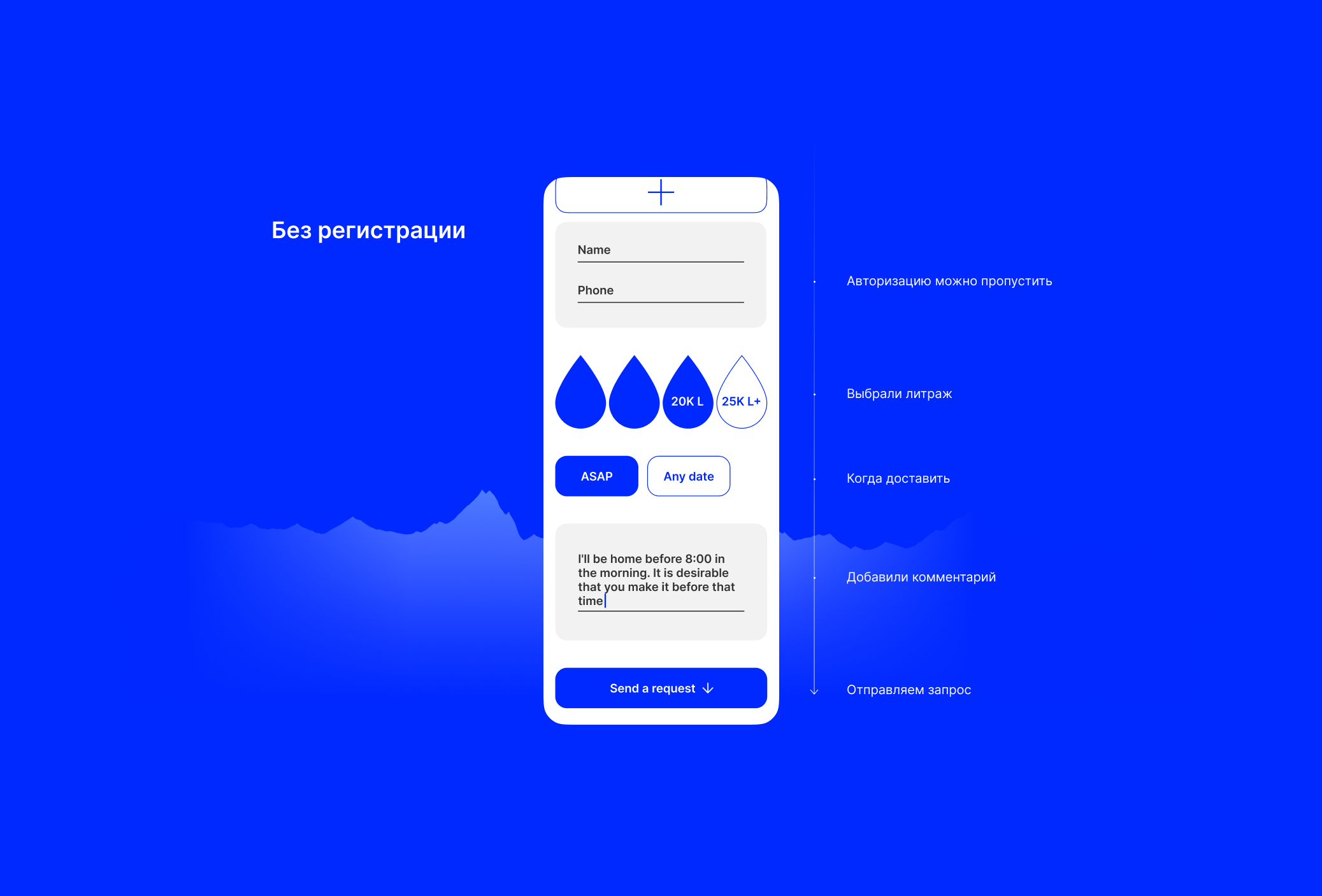 Lastdrop — заказ воды. Новая Зеландия — Изображение №5 — Интерфейсы на Dprofile