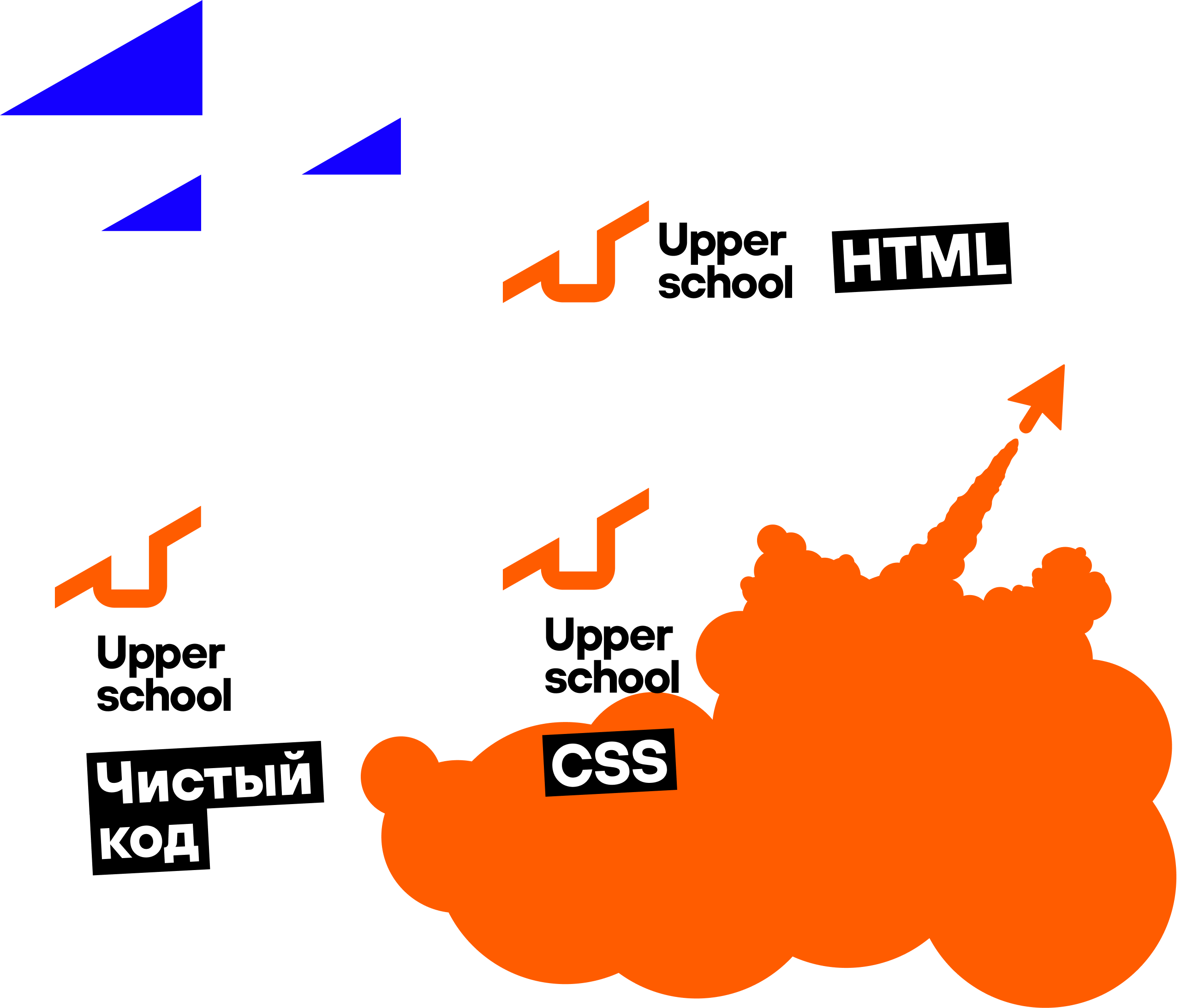 Логотип и нейминг Upper school — Изображение №3 — Брендинг на Dprofile