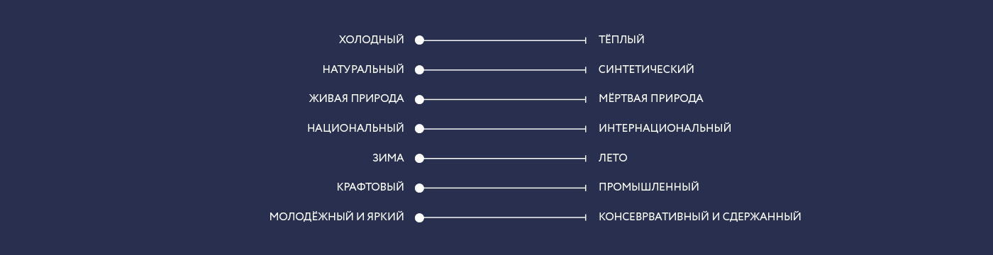 Magic Tree — Изображение №5 — Брендинг на Dprofile