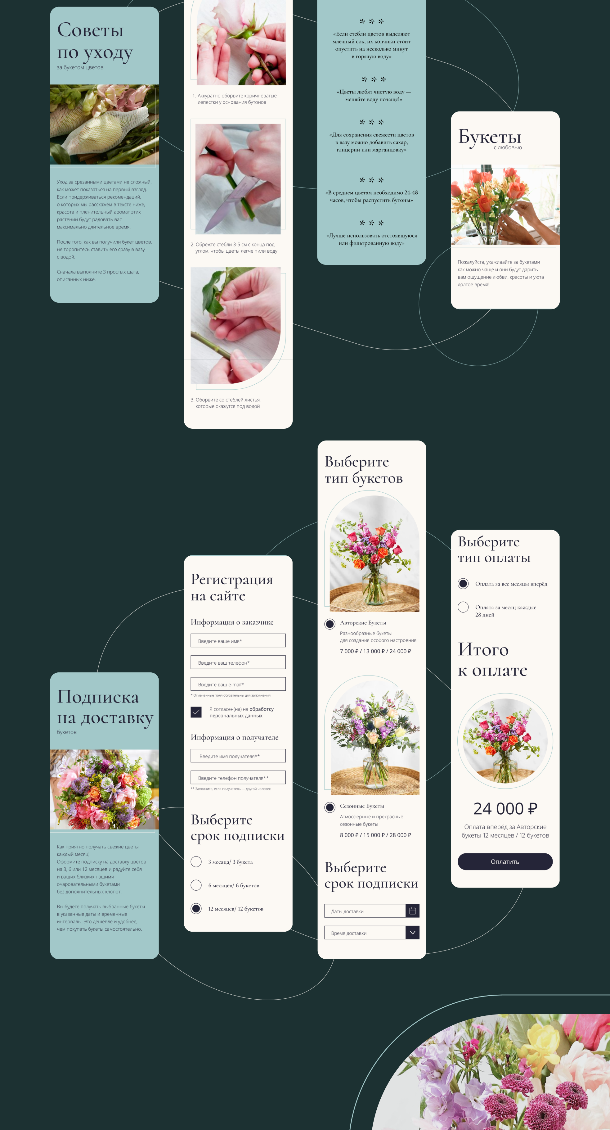 Spring Mood online-store — Изображение №8 — Интерфейсы на Dprofile