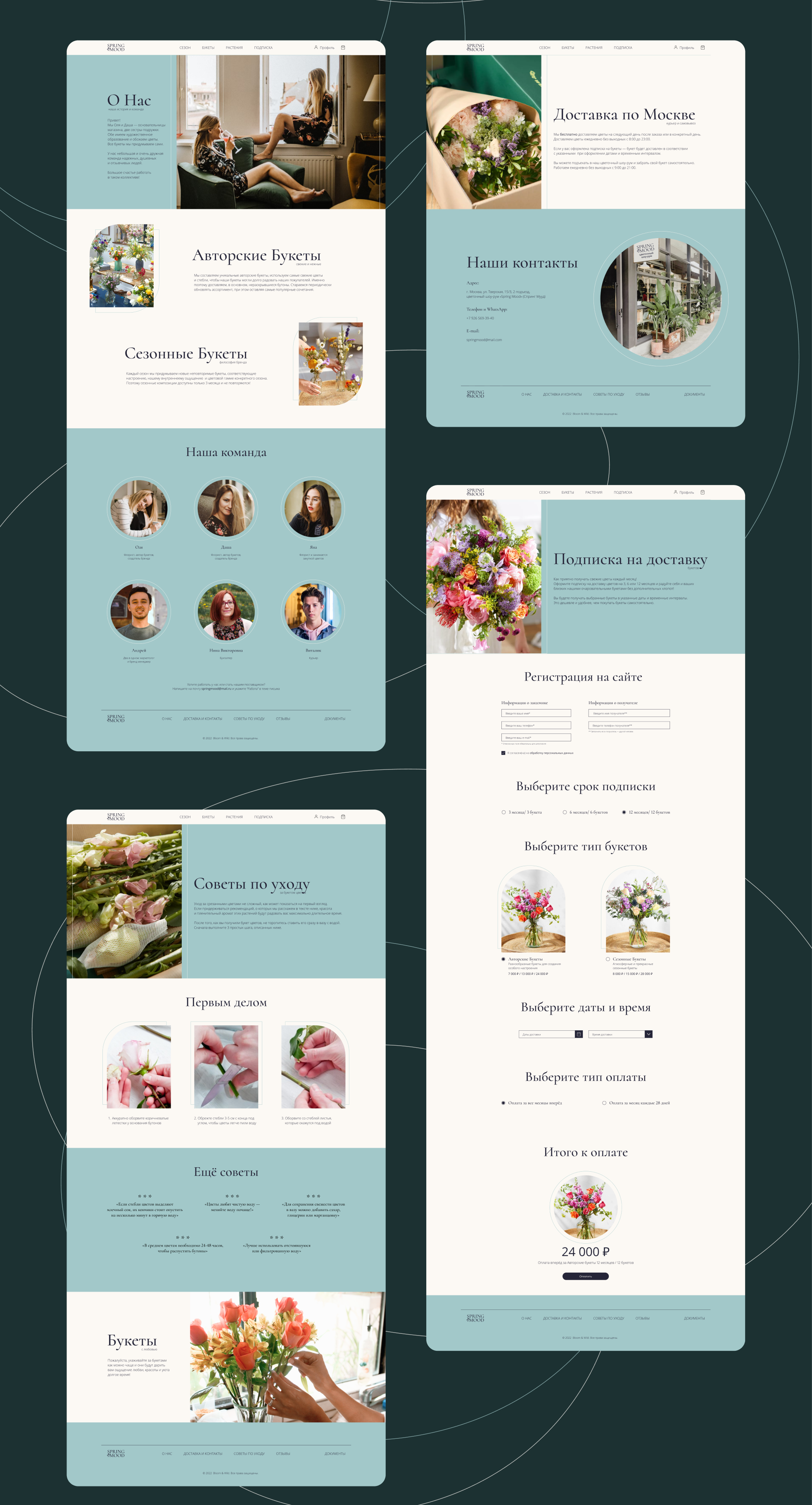 Spring Mood online-store — Изображение №4 — Интерфейсы на Dprofile