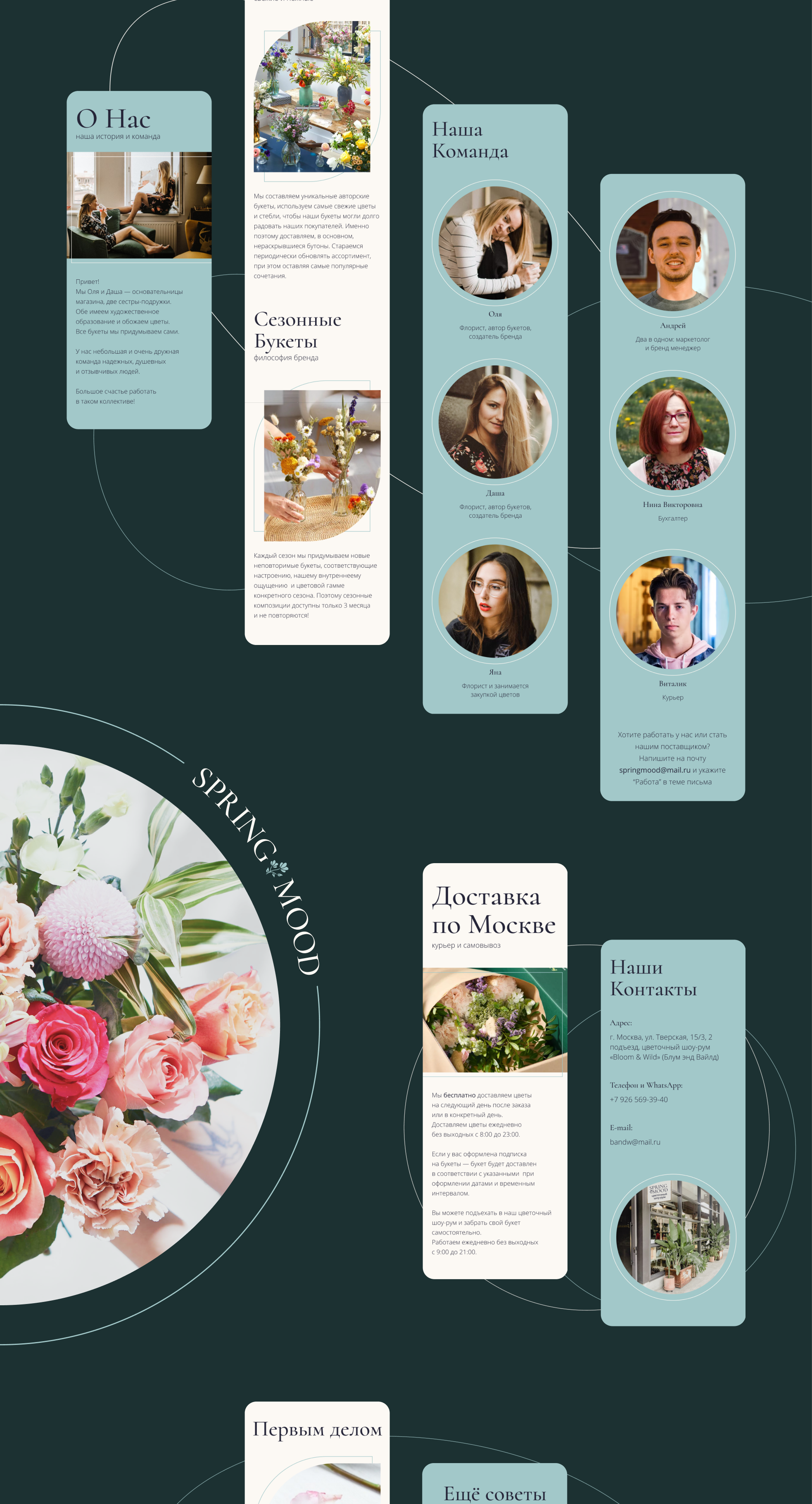 Spring Mood online-store — Изображение №7 — Интерфейсы на Dprofile