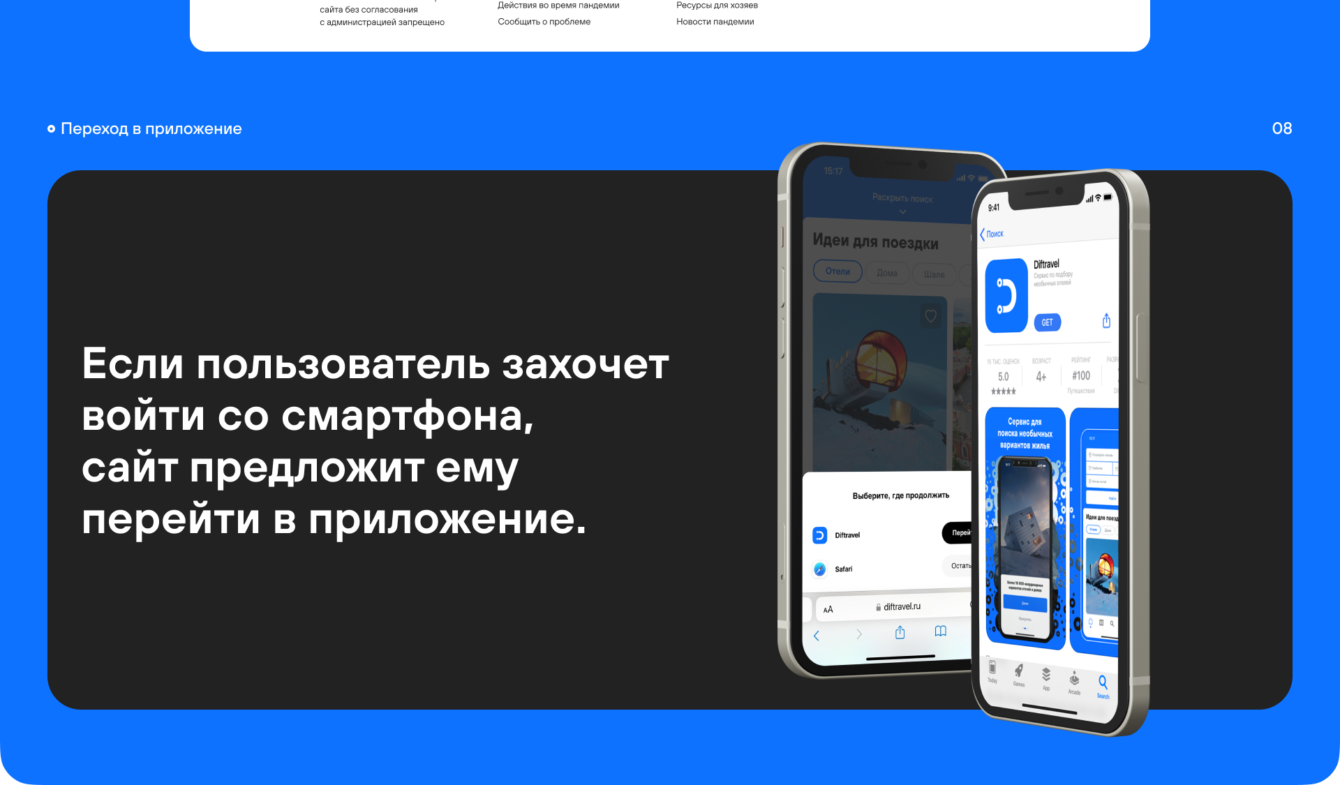 Diftravel – Hotel booking — Изображение №13 — Брендинг, Интерфейсы на Dprofile