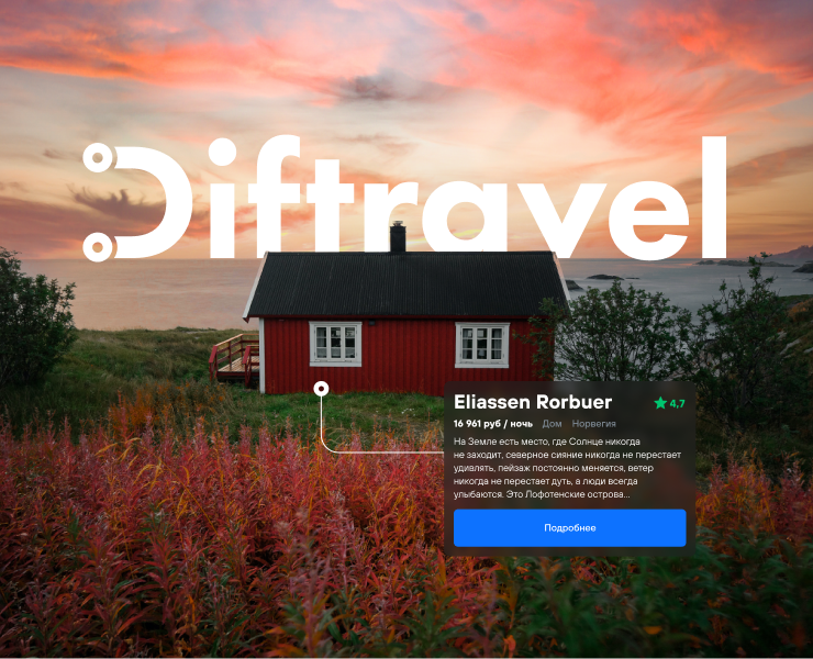 Diftravel – Hotel booking на Dprofile