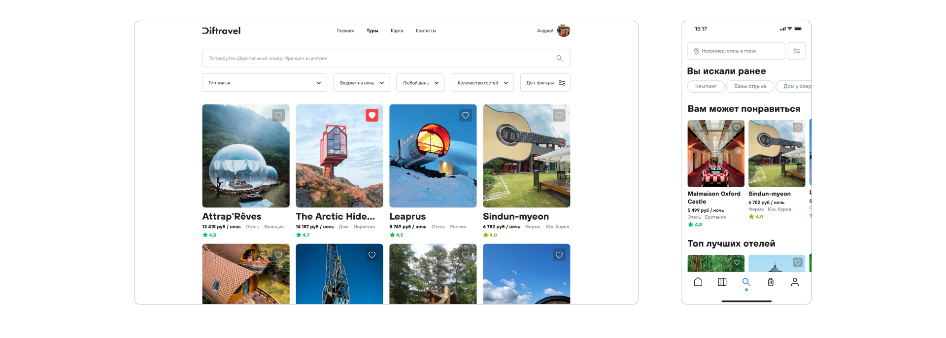 Diftravel – Hotel booking — Изображение №20 — Брендинг, Интерфейсы на Dprofile
