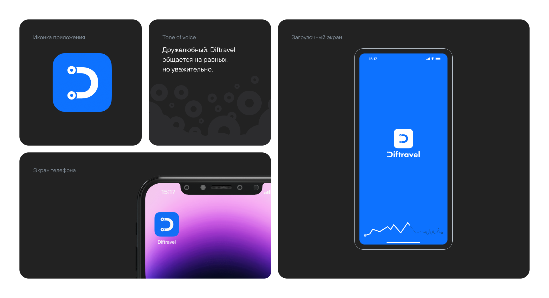 Diftravel – Hotel booking — Изображение №14 — Брендинг, Интерфейсы на Dprofile