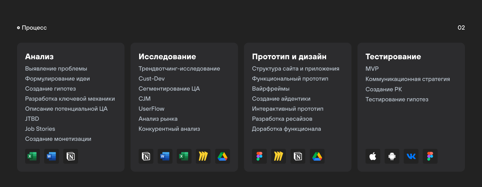 Diftravel – Hotel booking — Изображение №4 — Брендинг, Интерфейсы на Dprofile