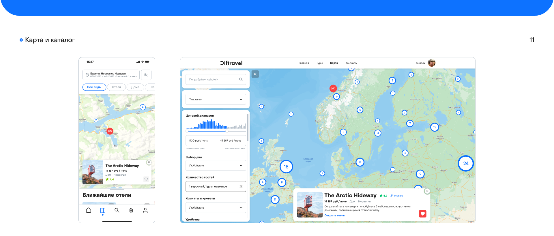 Diftravel – Hotel booking — Изображение №19 — Брендинг, Интерфейсы на Dprofile