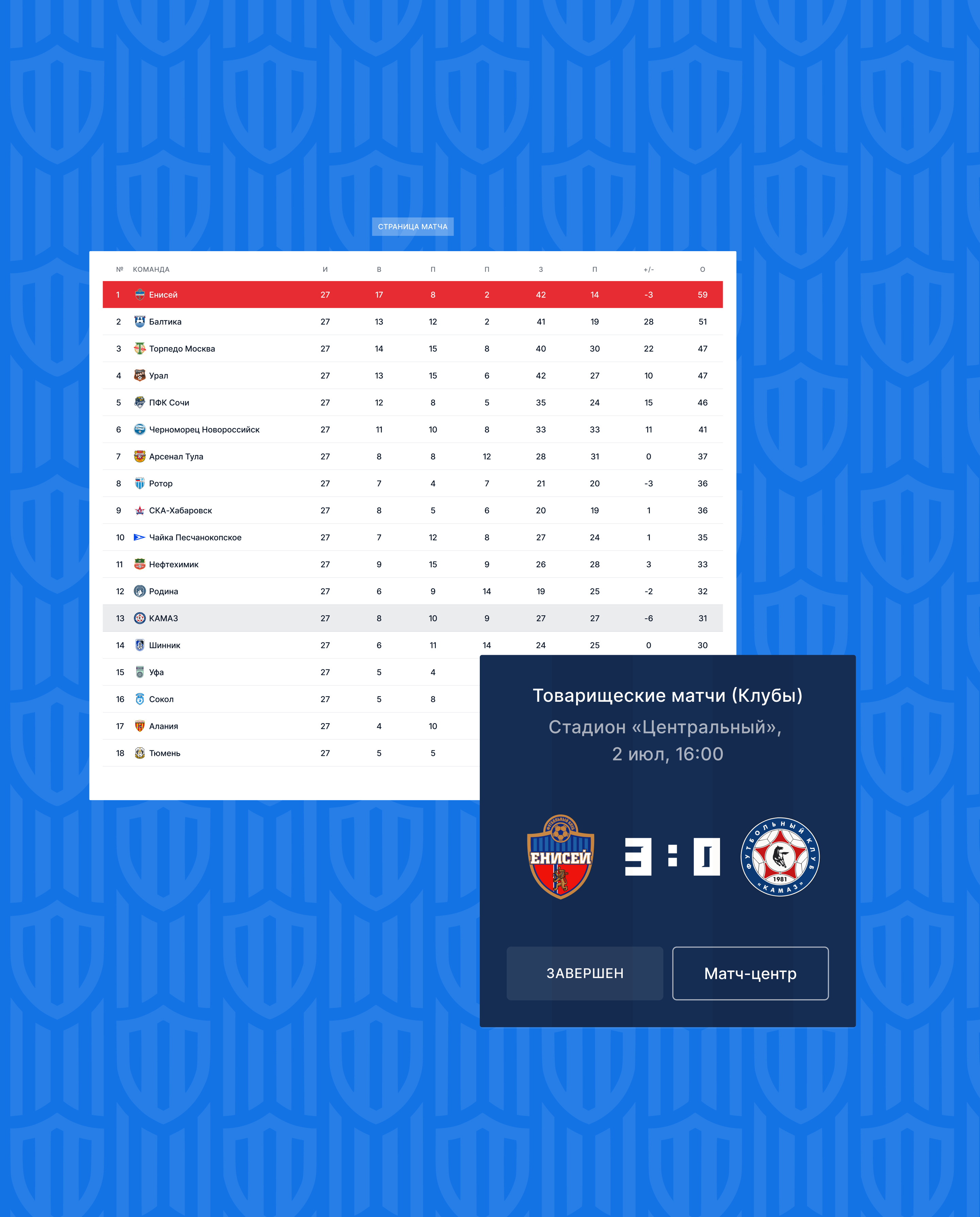 ФК «‎Енисей» — разработка сайта — Изображение №6 — Интерфейсы на Dprofile