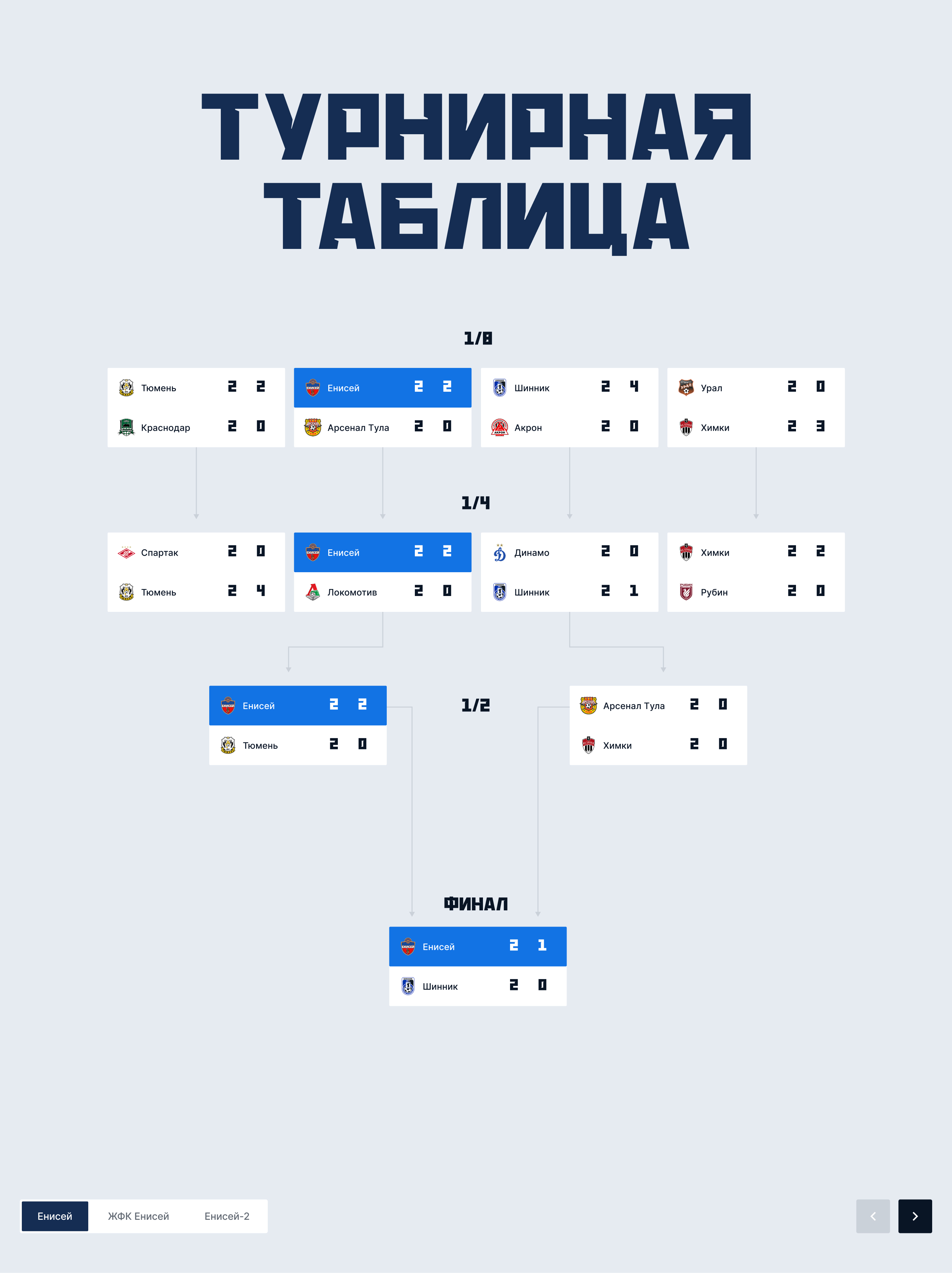 ФК «‎Енисей» — разработка сайта — Изображение №8 — Интерфейсы на Dprofile