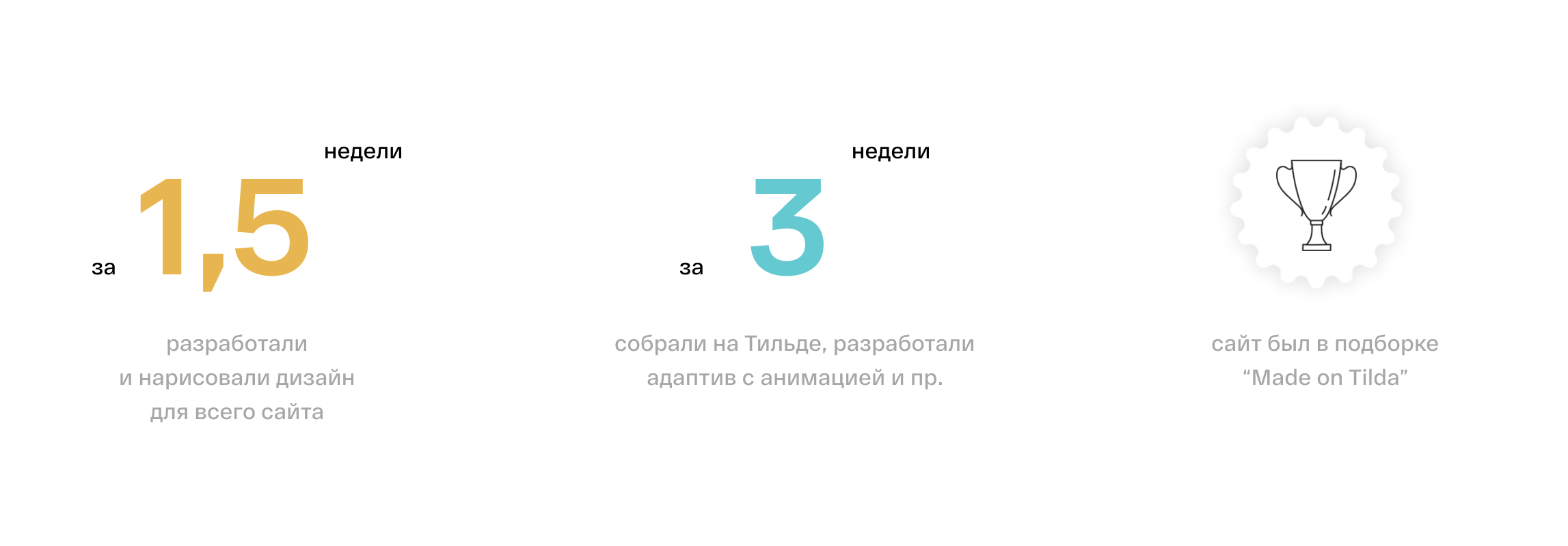 Brand For My Son — дизайн сайта — Изображение №7 — Интерфейсы на Dprofile