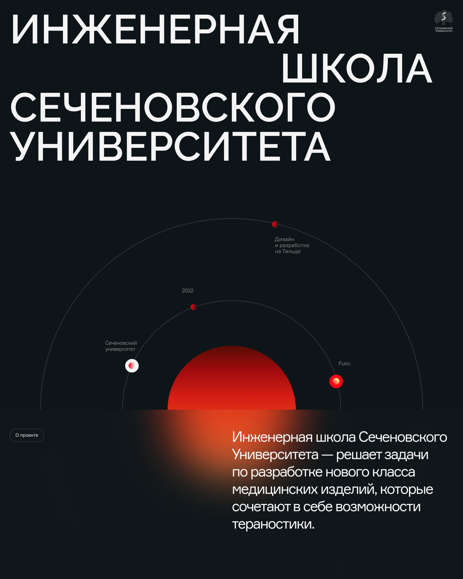 Сеченовский университет — дизайн сайта — Изображение №1 — Интерфейсы на Dprofile
