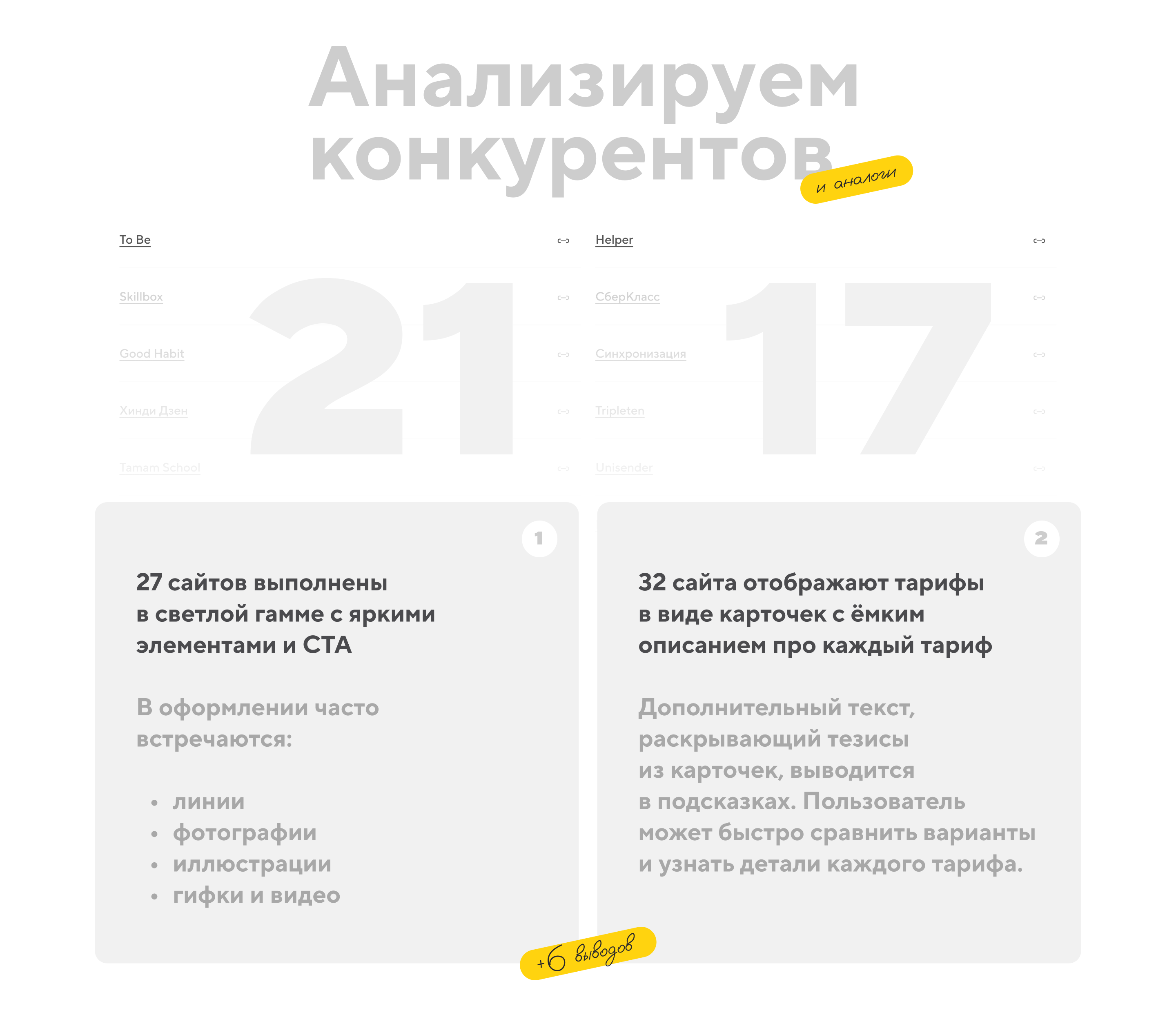 You can speak — разработка сайта — Изображение №2 — Интерфейсы на Dprofile