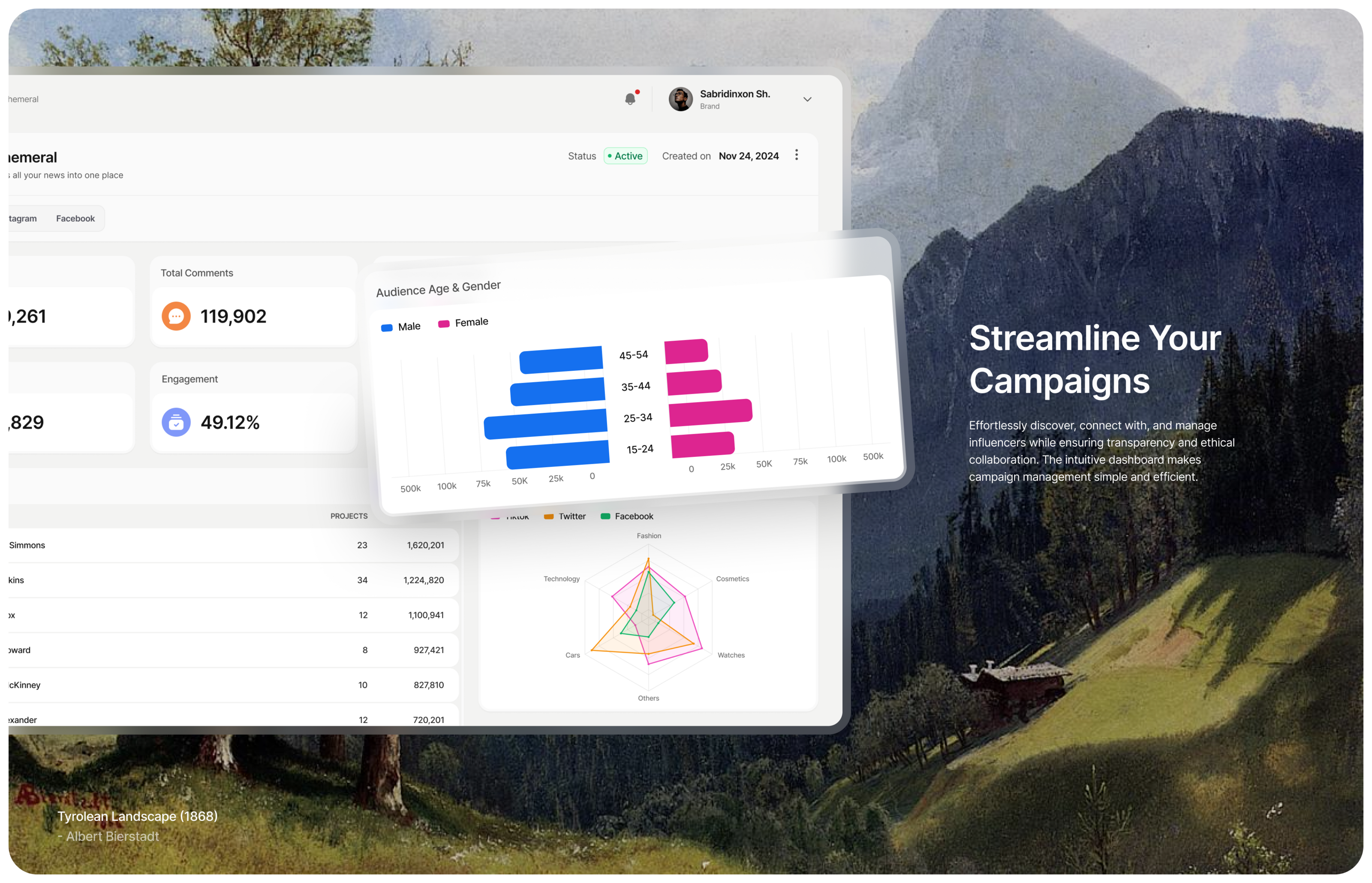 SocialSync - Social Media Management | UI/UX — Изображение №10 — Интерфейсы на Dprofile