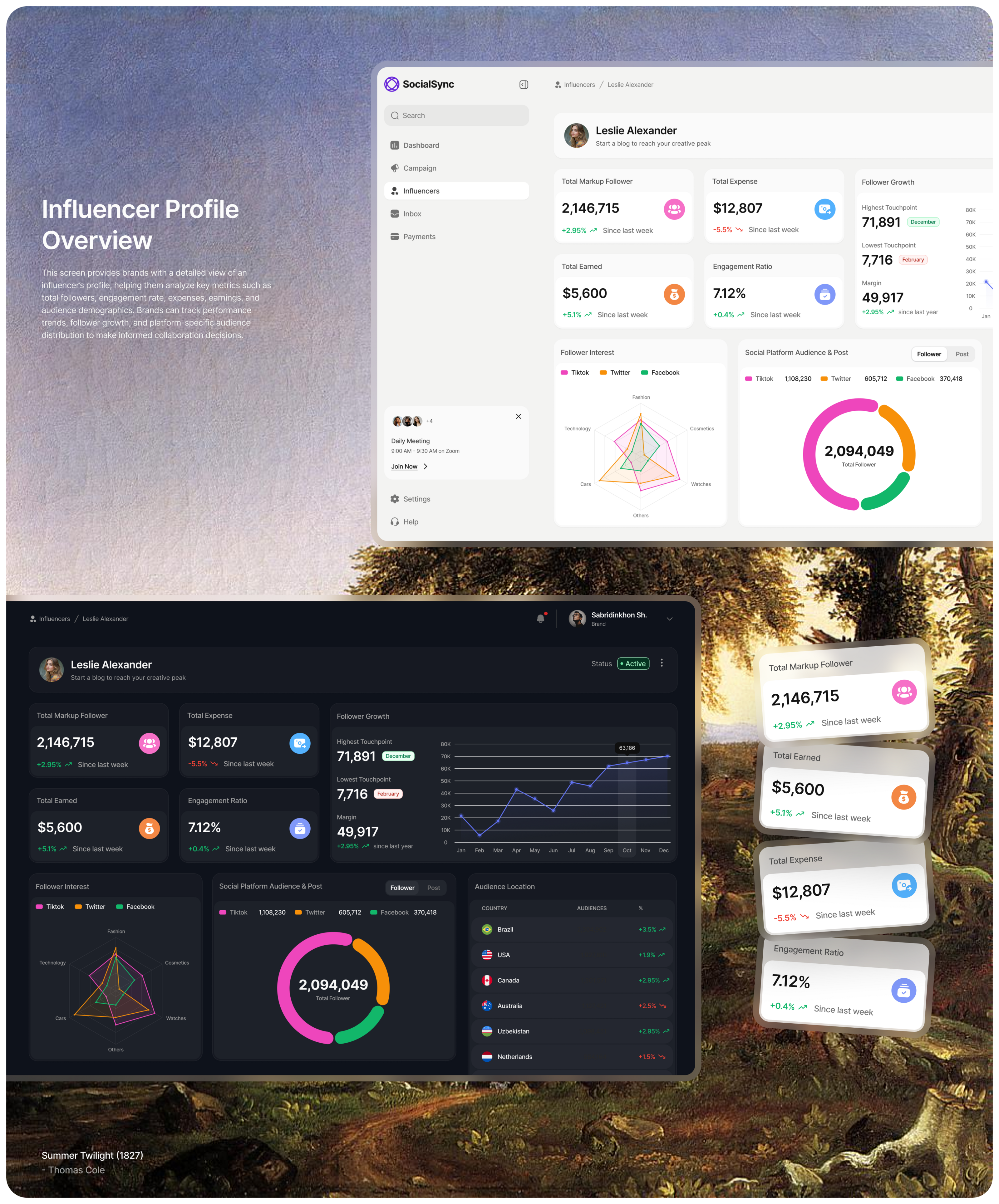 SocialSync - Social Media Management | UI/UX — Изображение №9 — Интерфейсы на Dprofile