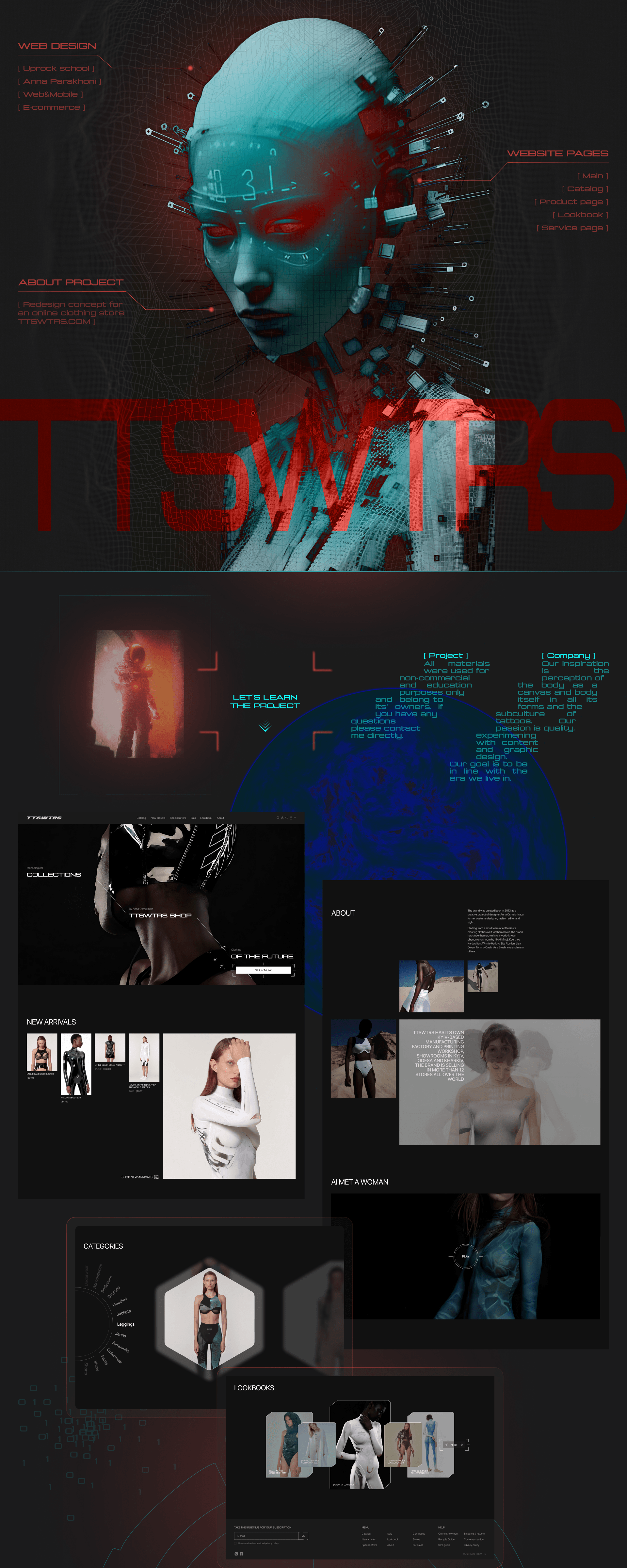 TTSWTRS | Redesign concept | E-commerce — Изображение №1 — Интерфейсы, Графика на Dprofile