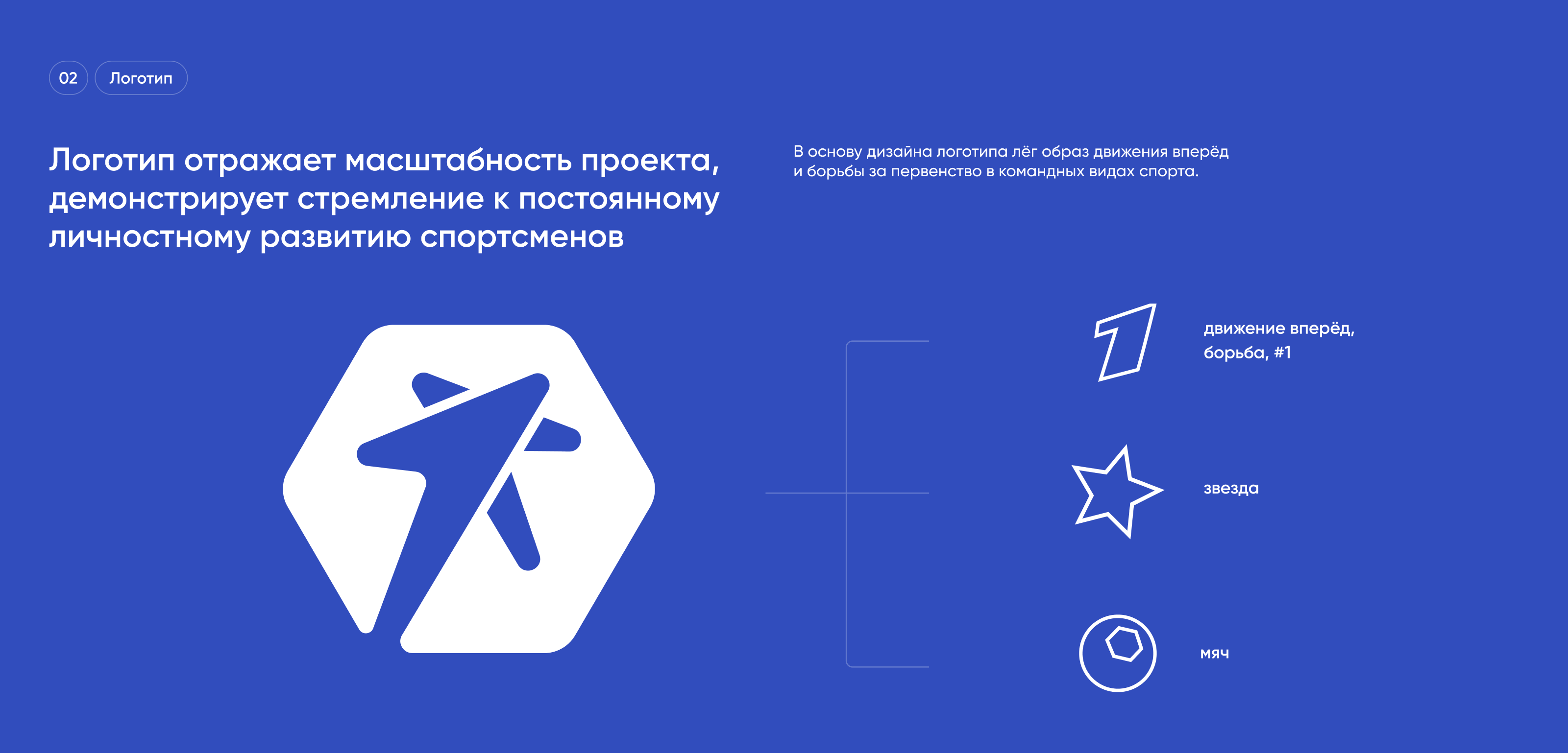 Стань игроком сборной — Изображение №2 — Интерфейсы, Брендинг на Dprofile