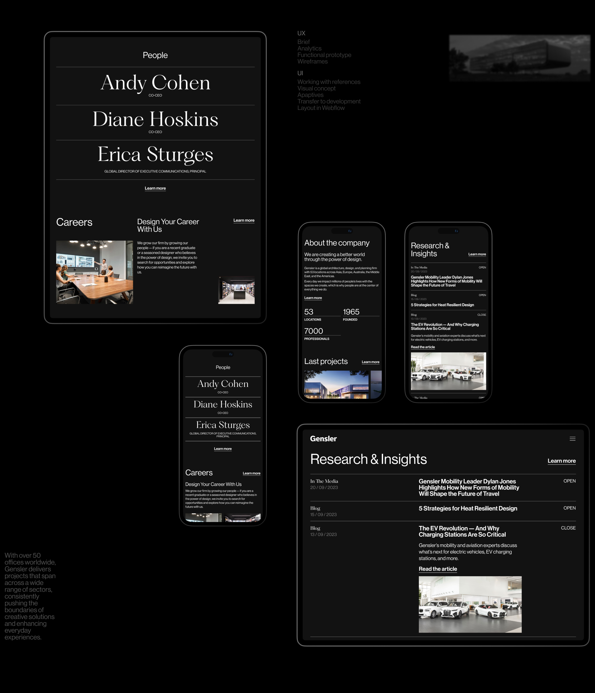 Gensler | Corporate website | Redesign — Изображение №3 — Интерфейсы на Dprofile