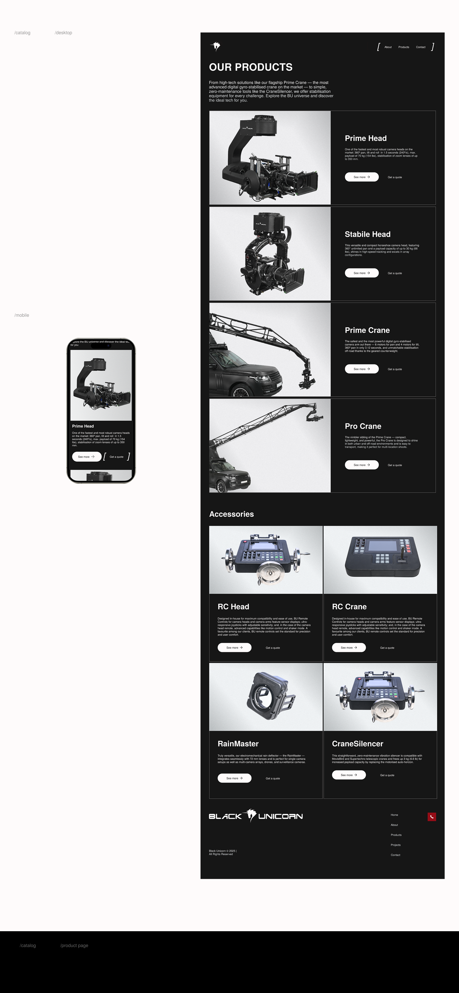 Дизайн сайта / Black Unicorn — Изображение №2 — Интерфейсы, Графика на Dprofile