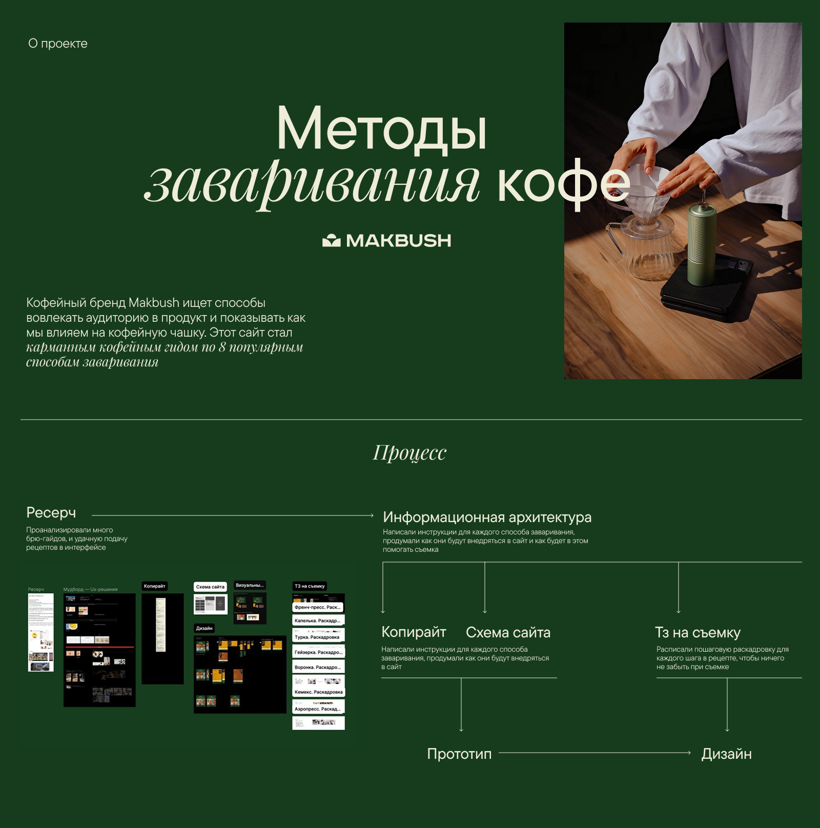 Сайт | Методы заваривания кофе — Изображение №1 — Интерфейсы, Графика на Dprofile