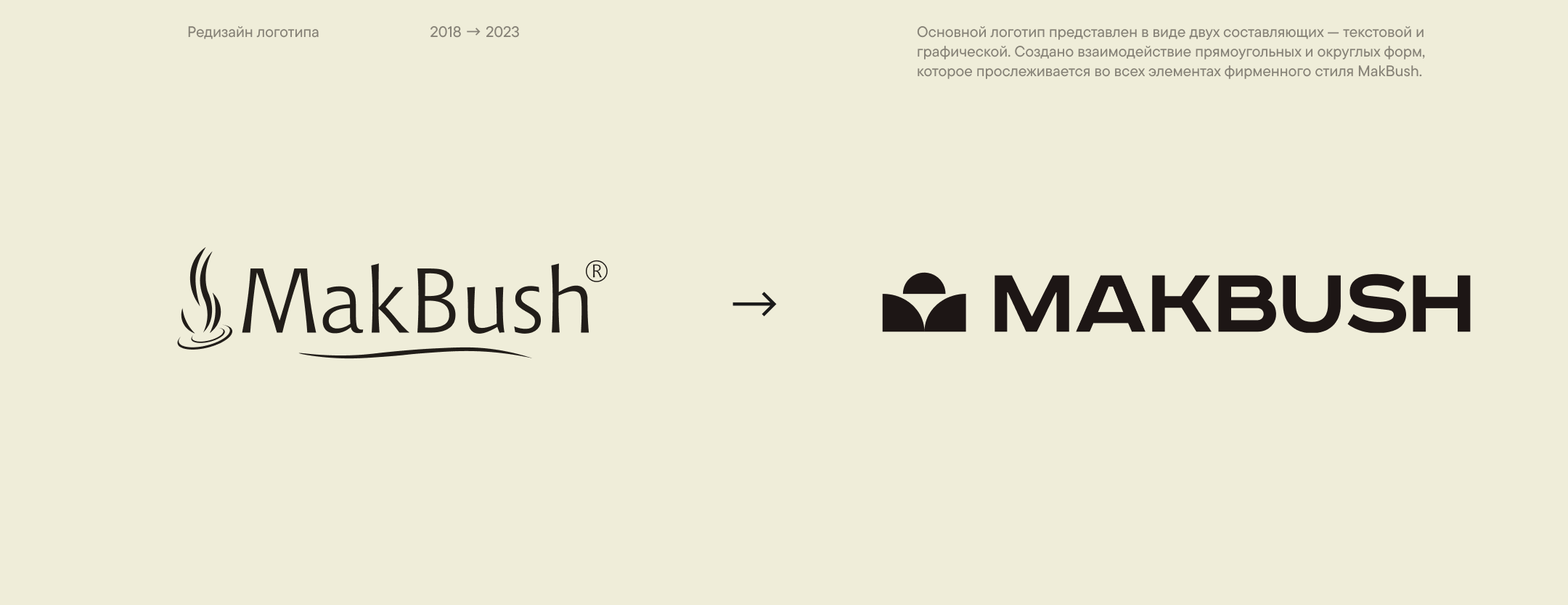 MAKBUSH // Rebranding & Identity — Изображение №4 — Брендинг на Dprofile
