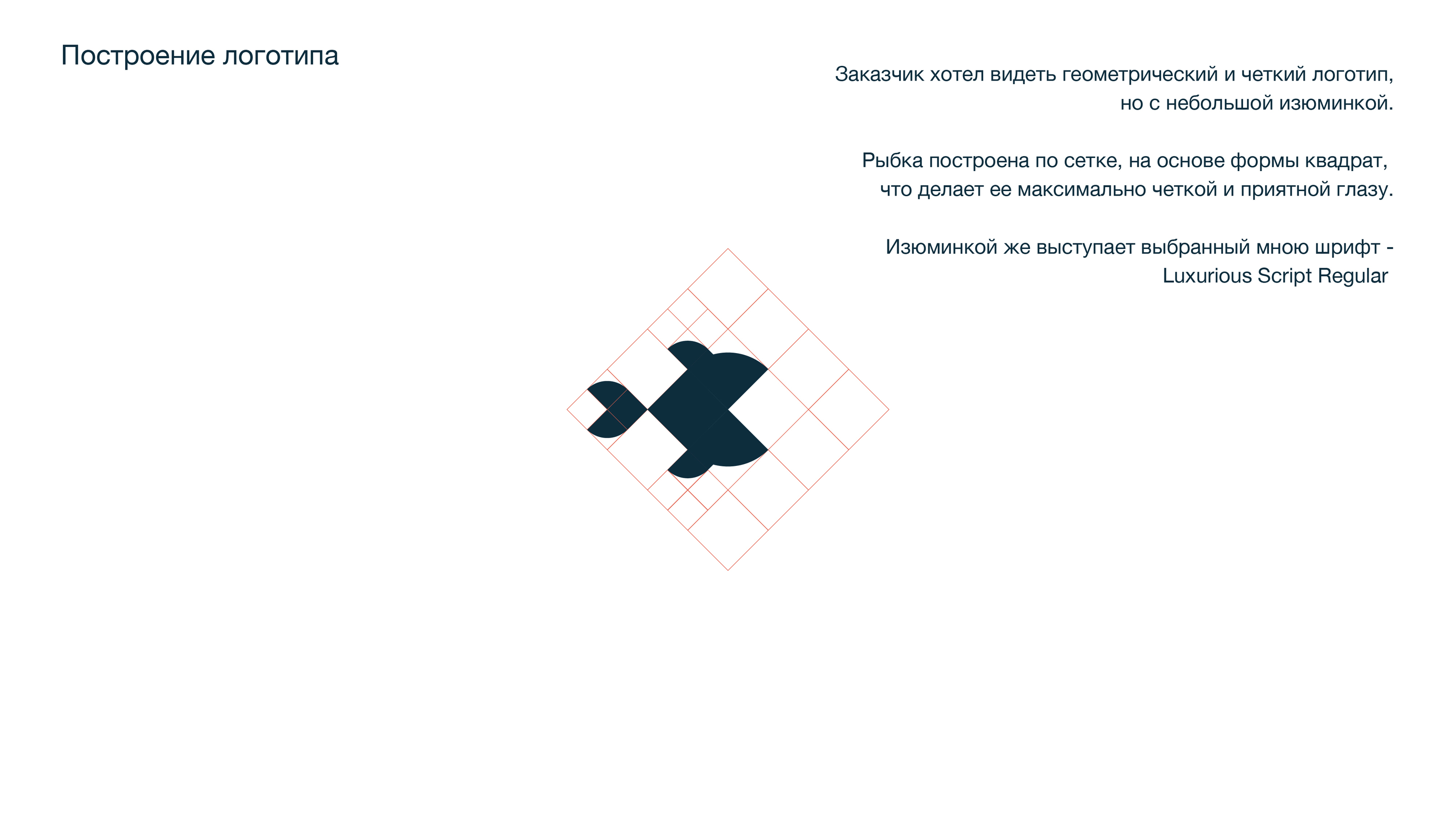 Ресторанный брендинг/ Restaurant Identity — Изображение №4 — Брендинг на Dprofile